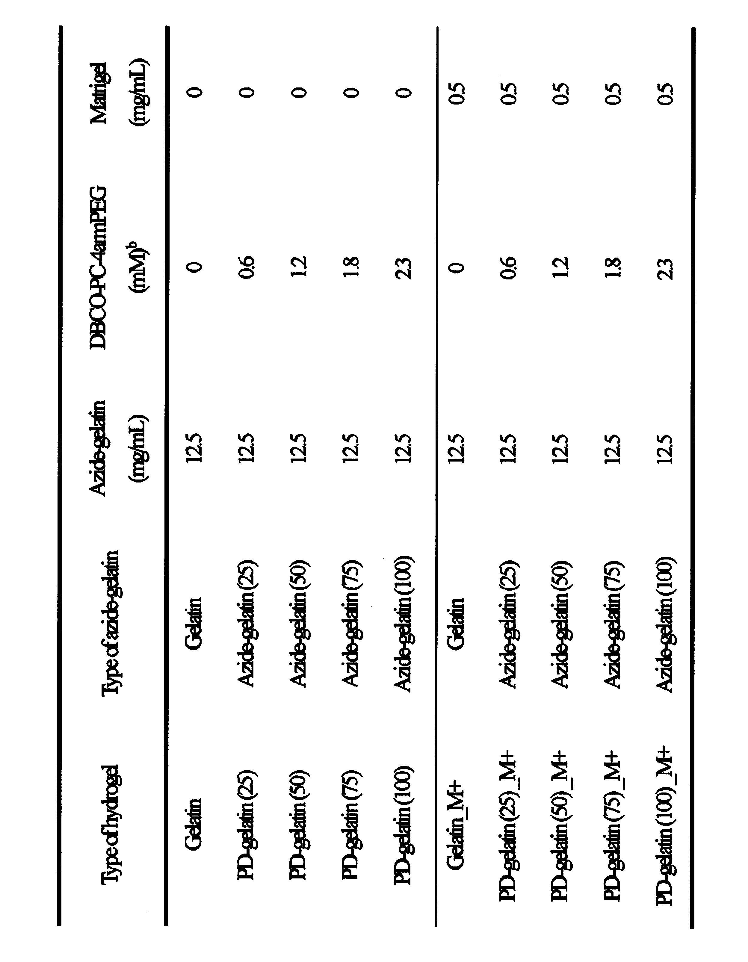 Figure JPOXMLDOC01-appb-T000017
