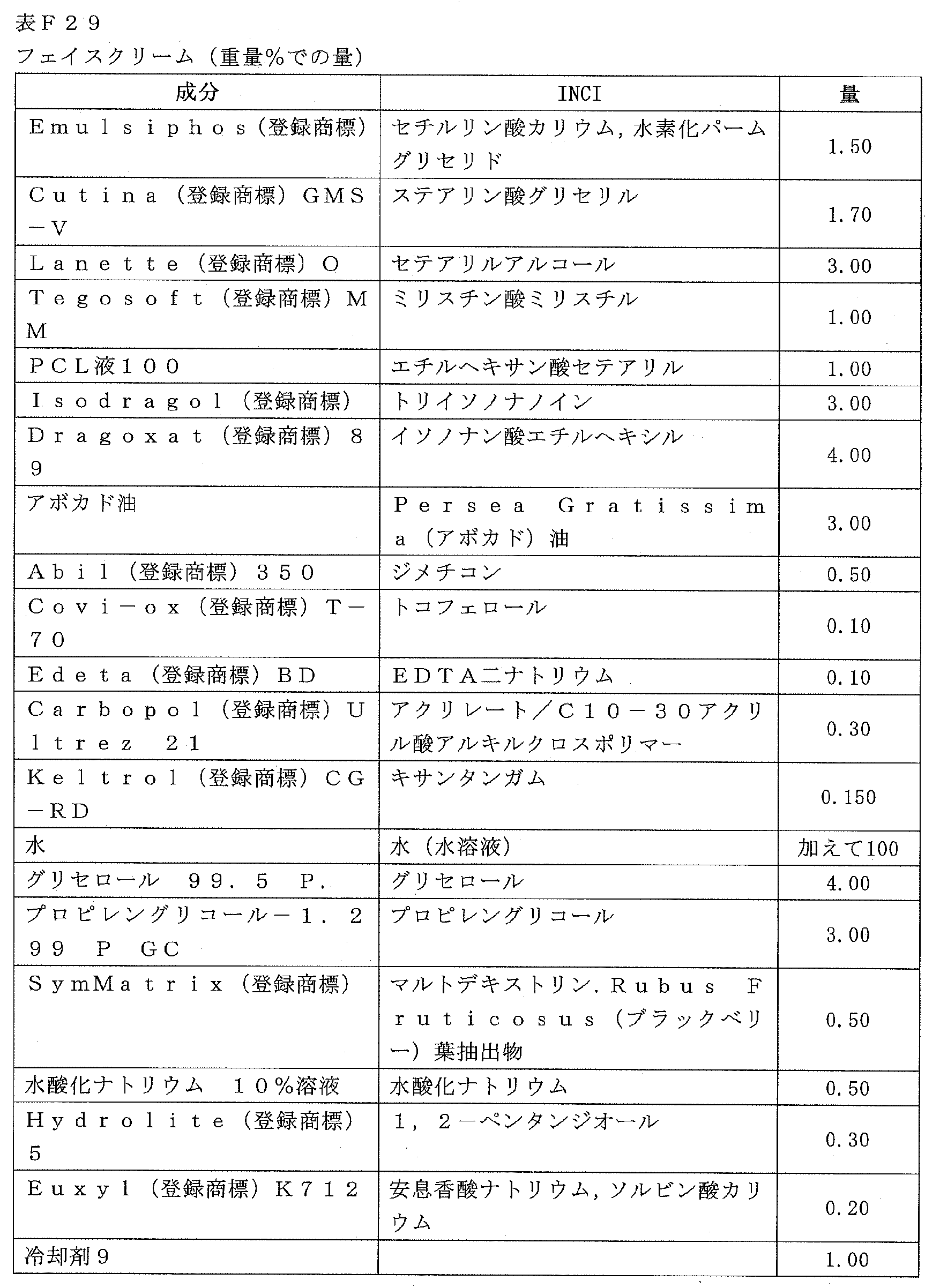 Figure 2023550737000203