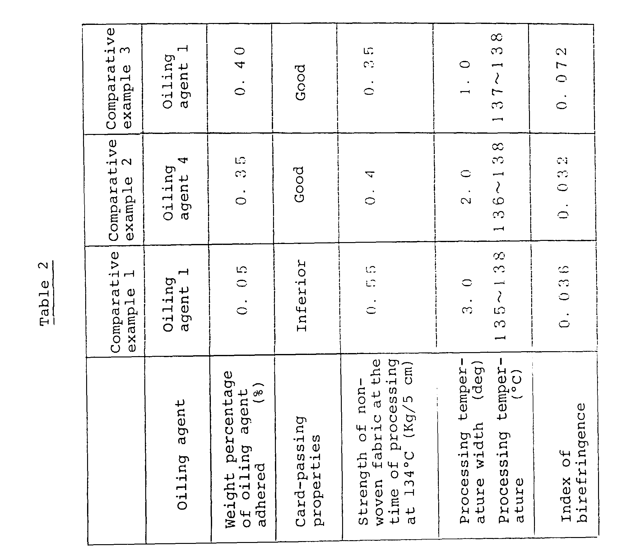 Figure 00200001