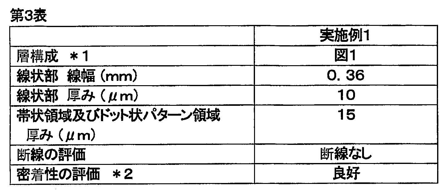 Figure WO-DOC-TABLE-3