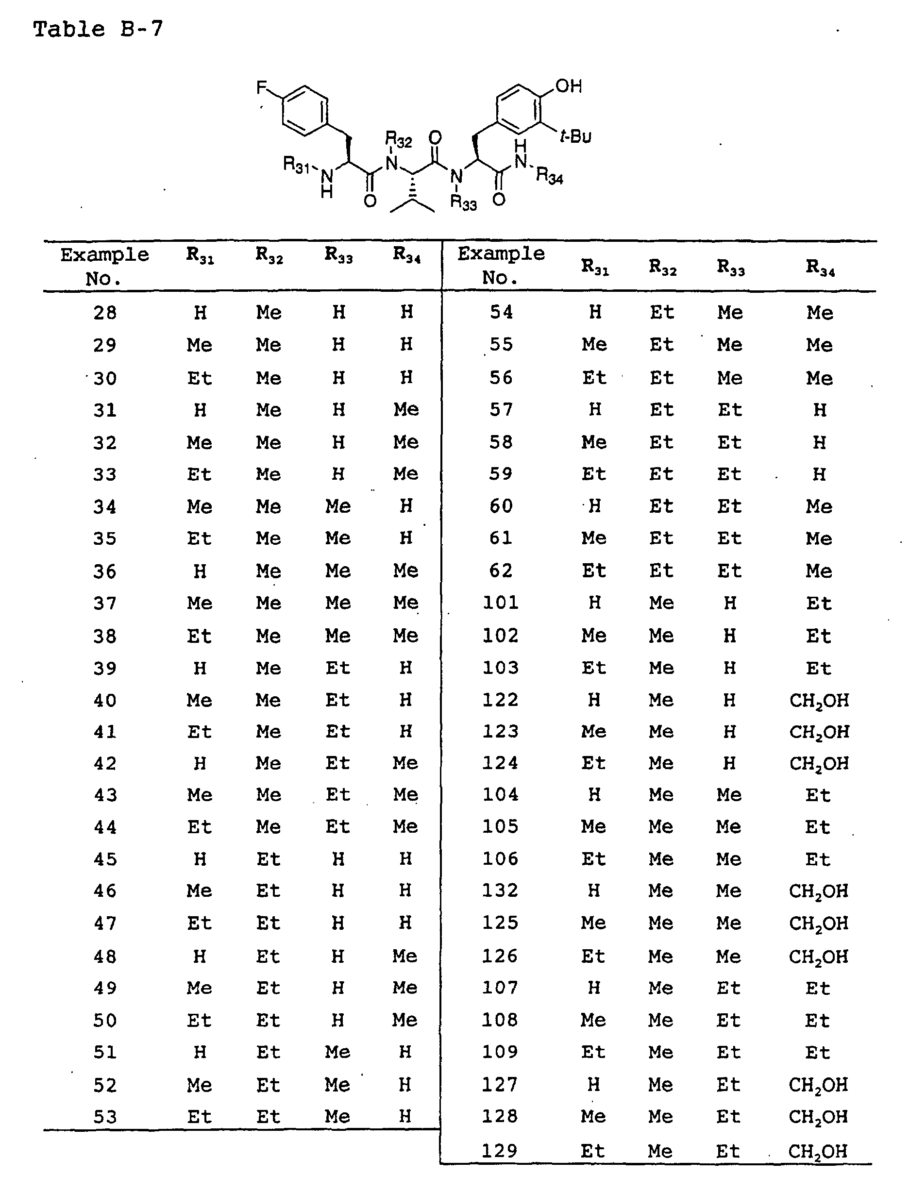 Figure 00500001