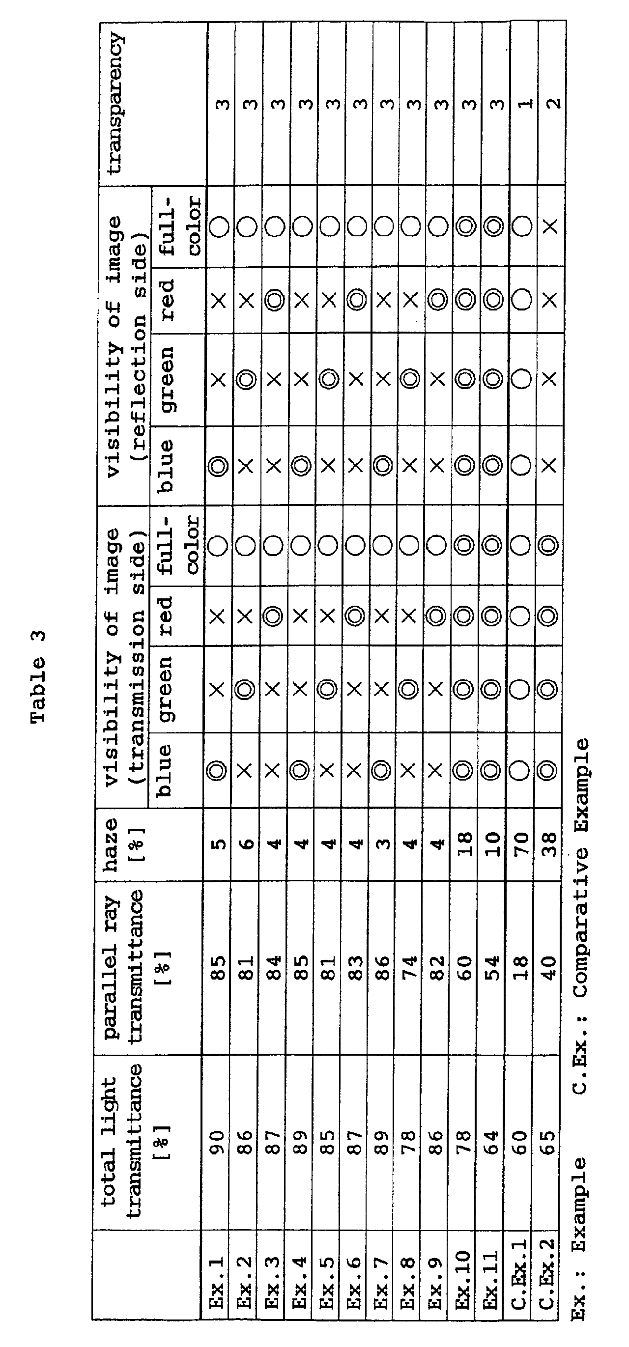 Figure 00290001
