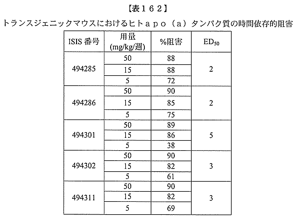 Figure 2022017514000509
