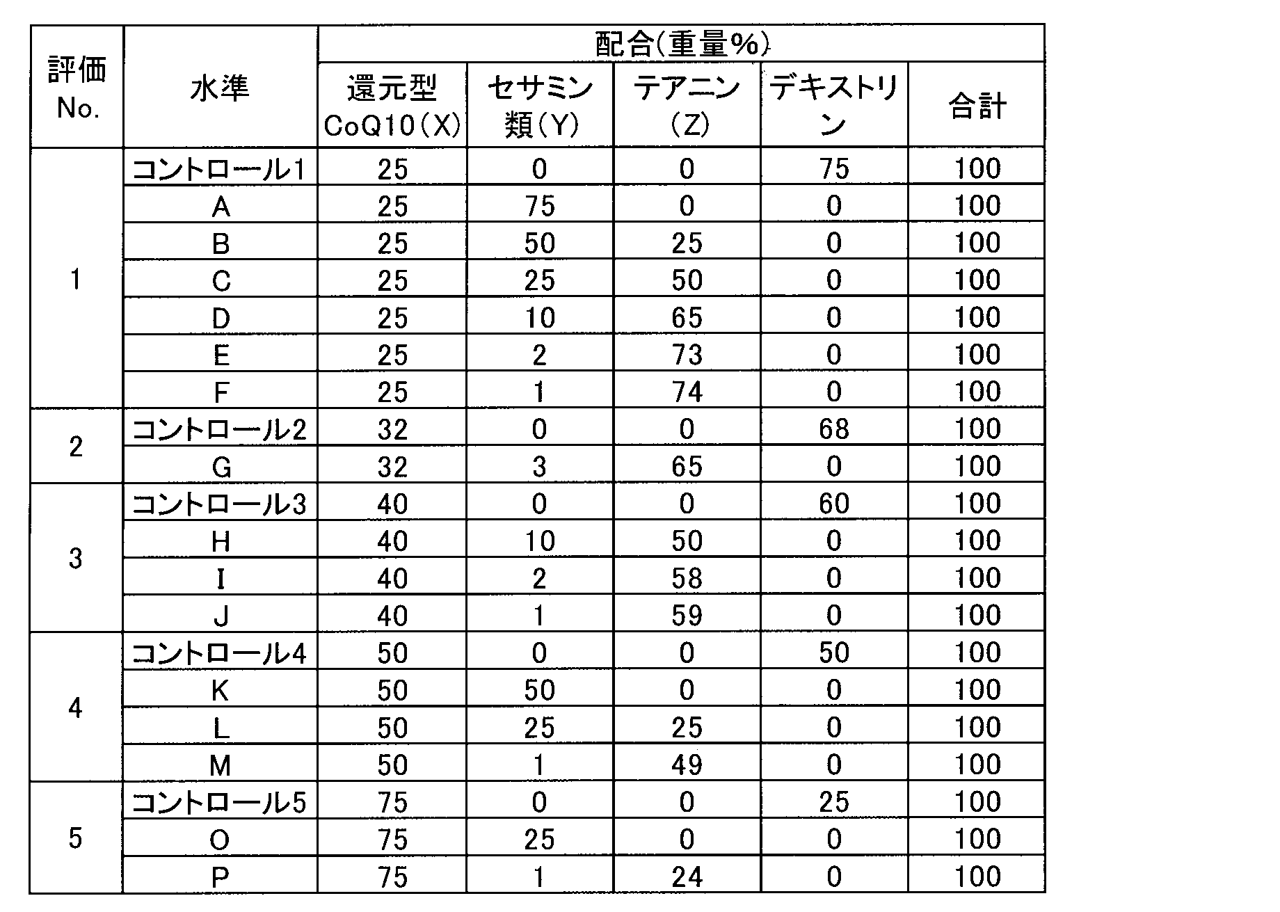 Figure JPOXMLDOC01-appb-T000005
