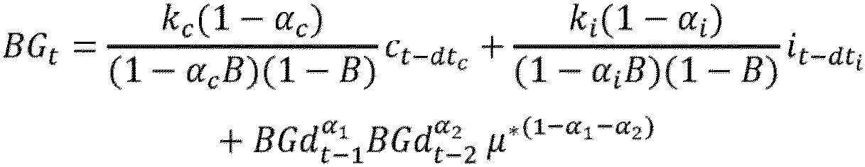 Figure imgb0010
