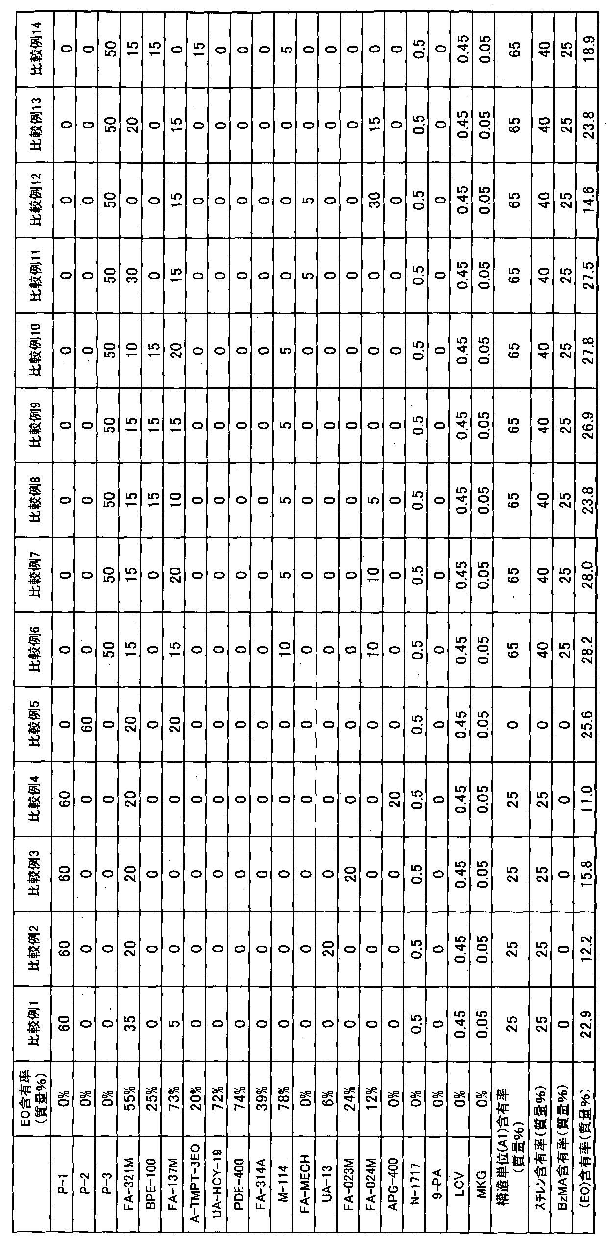 Figure WO-DOC-TABLE-4