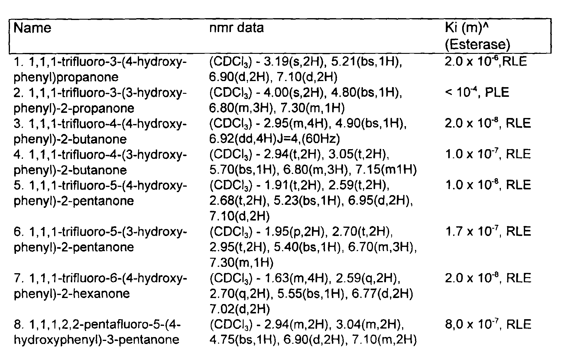 Figure 00090002