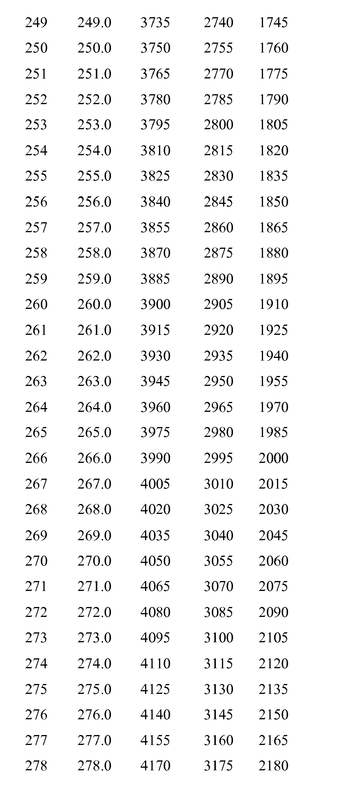 Figure imgb0013