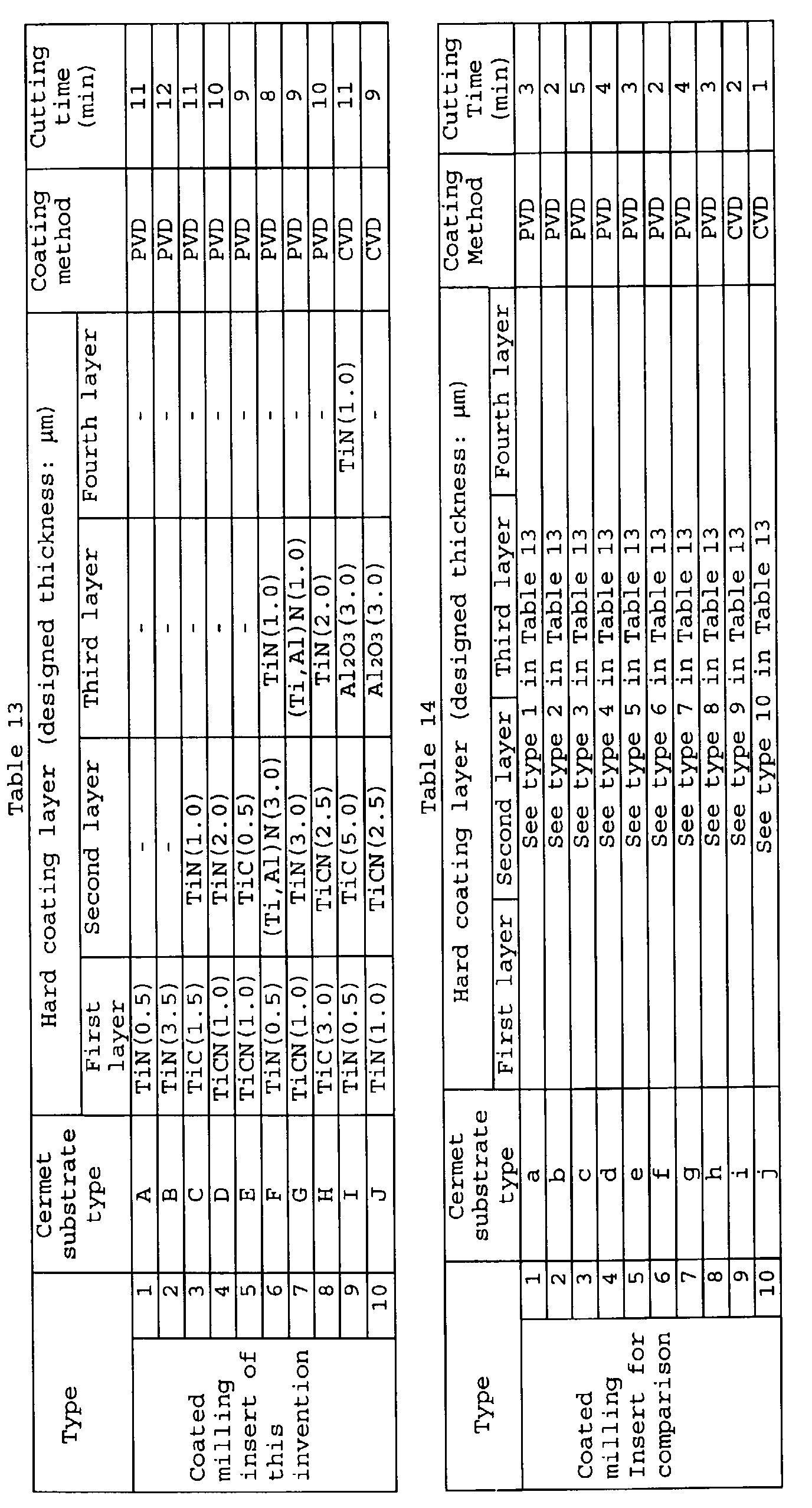 Figure 00310001