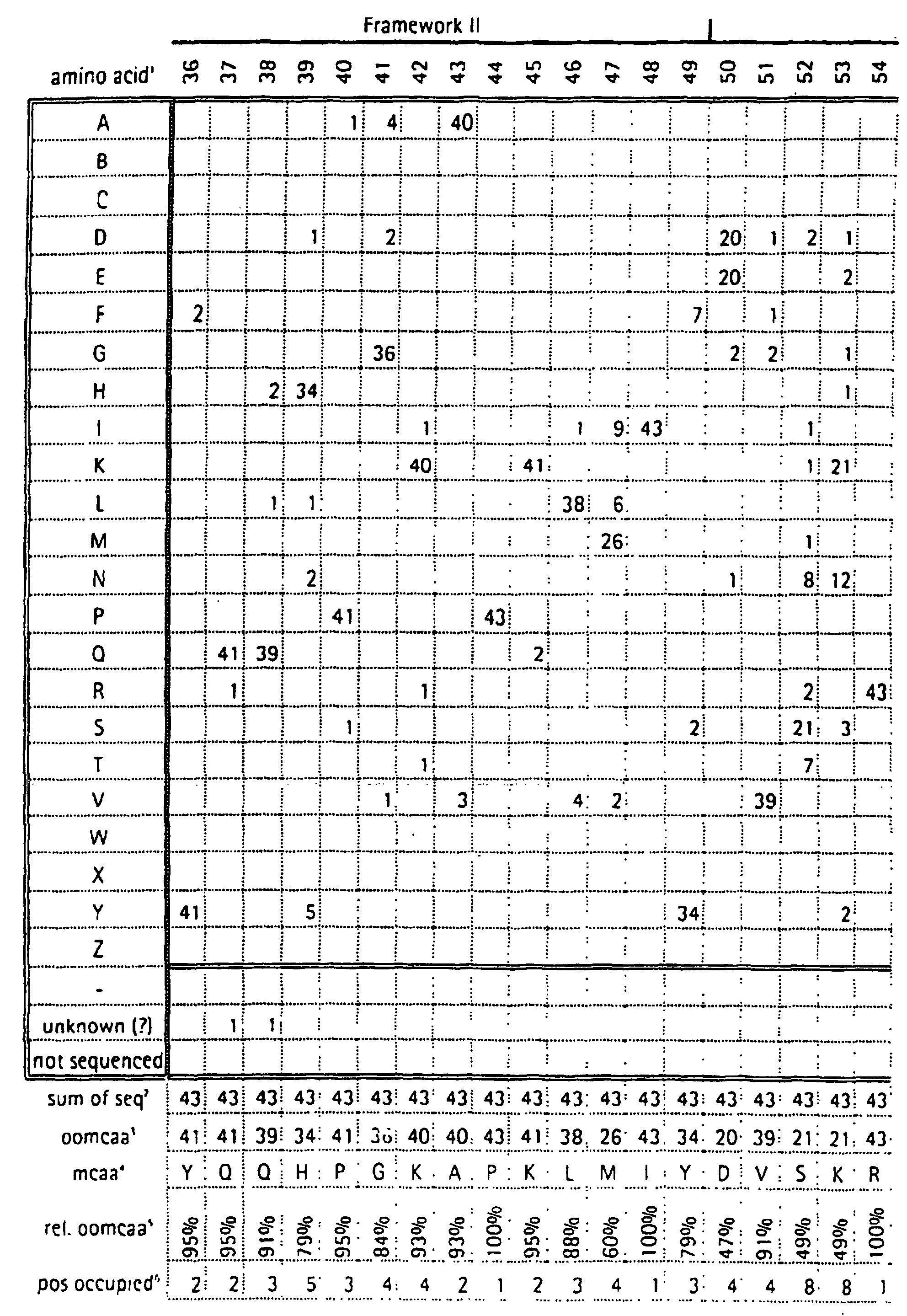 Figure 01310001