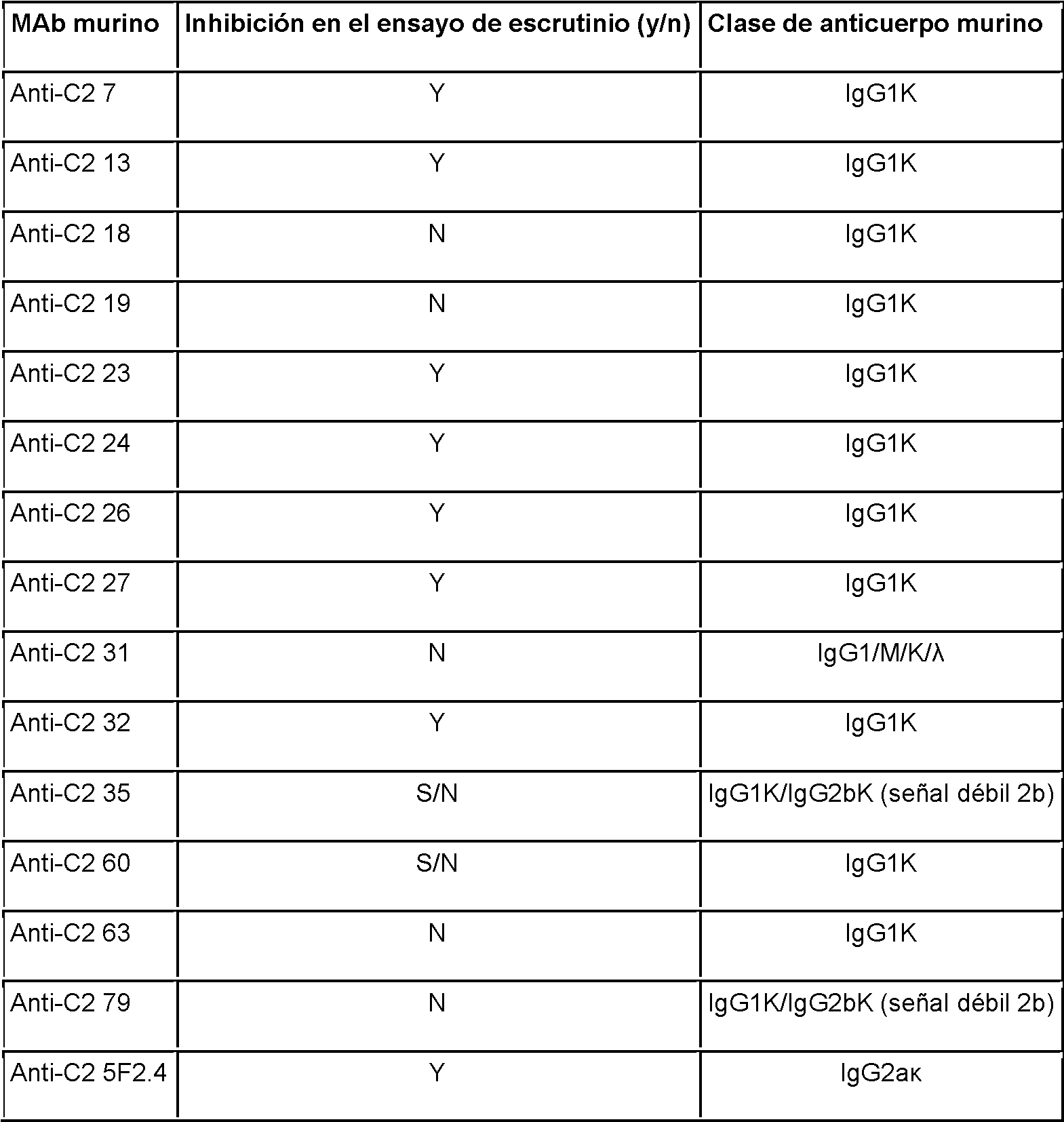 Figure imgf000017_0001