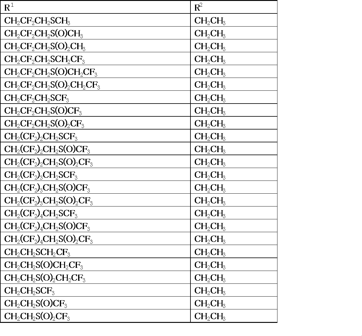 Figure JPOXMLDOC01-appb-T000037