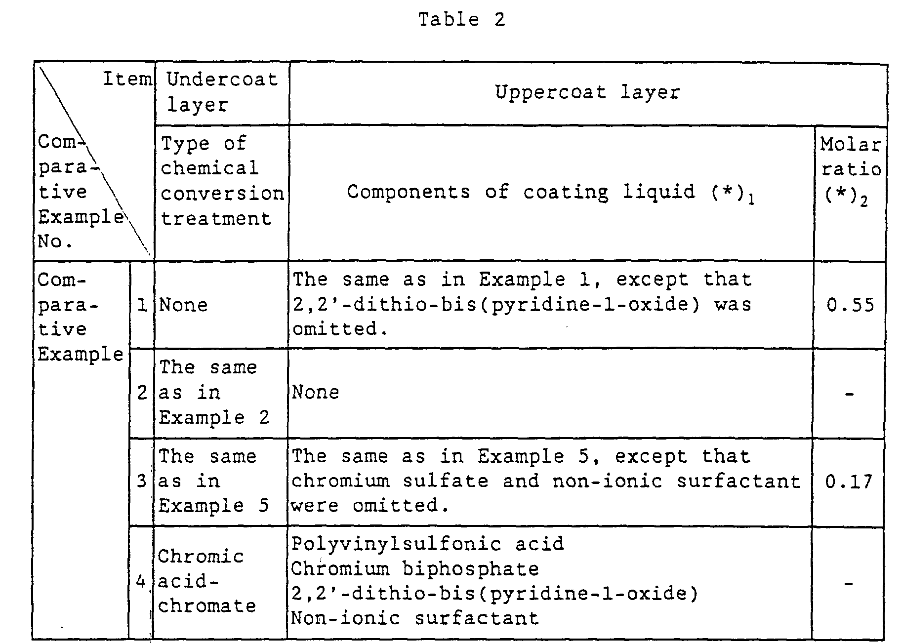 Figure 00260001