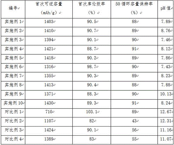 Figure DEST_PATH_IMAGE004
