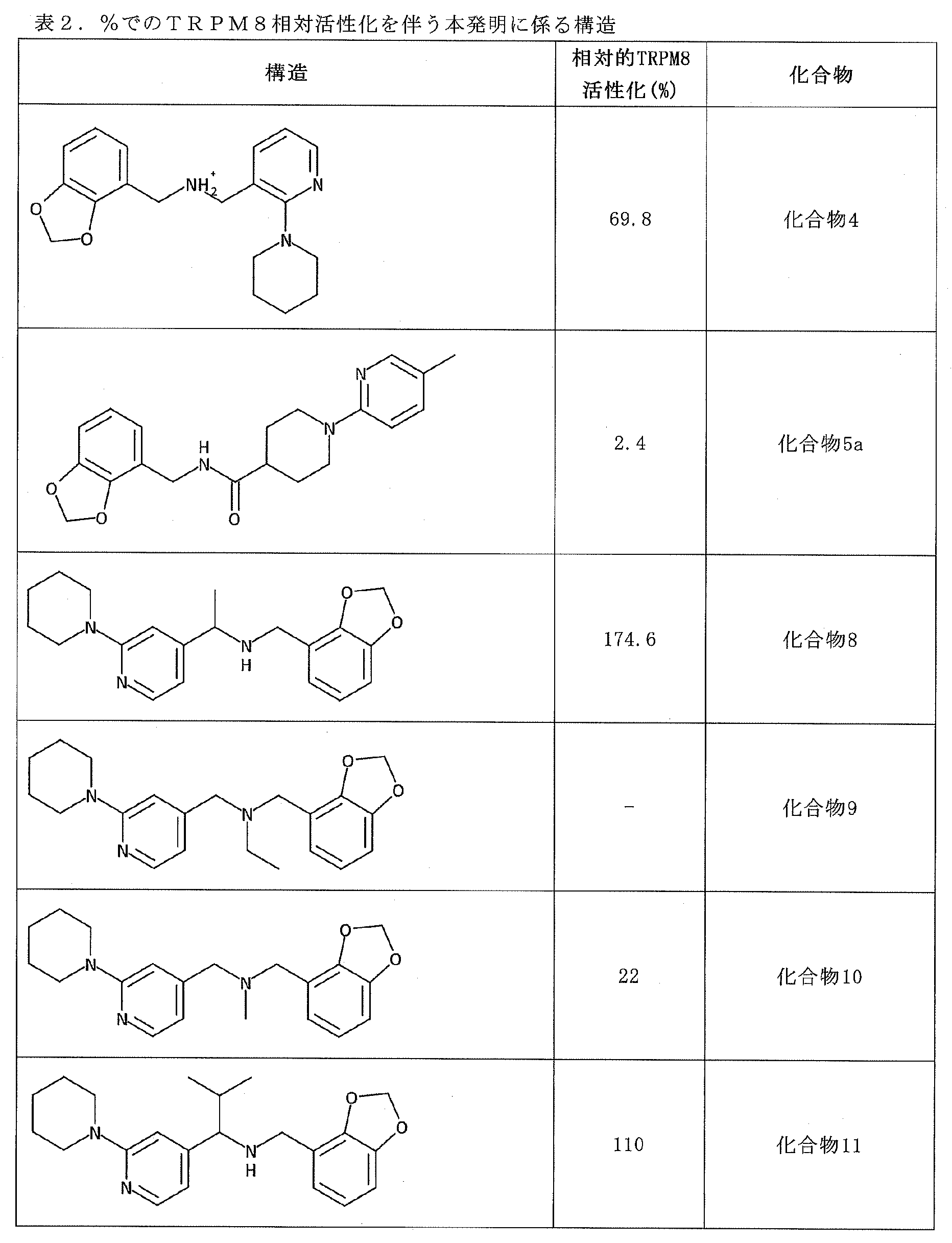 Figure 2023550737000031