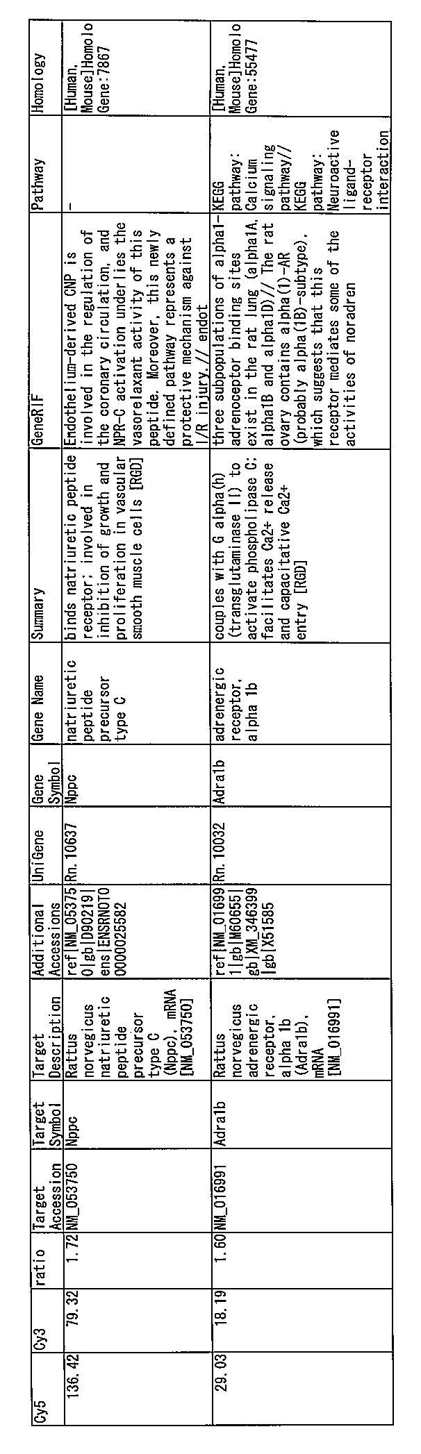 Figure JPOXMLDOC01-appb-I000353