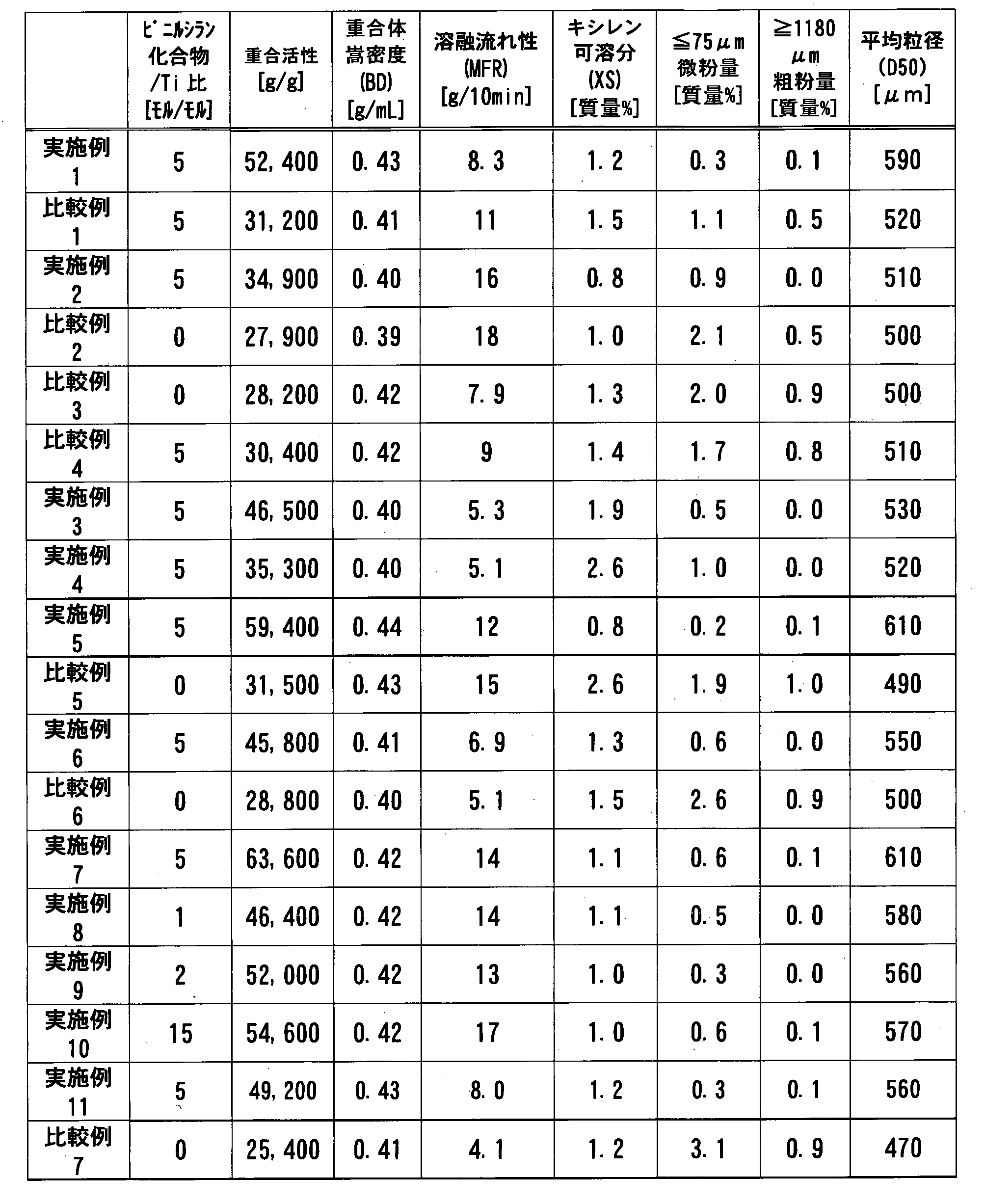 Figure WO-DOC-TABLE-1