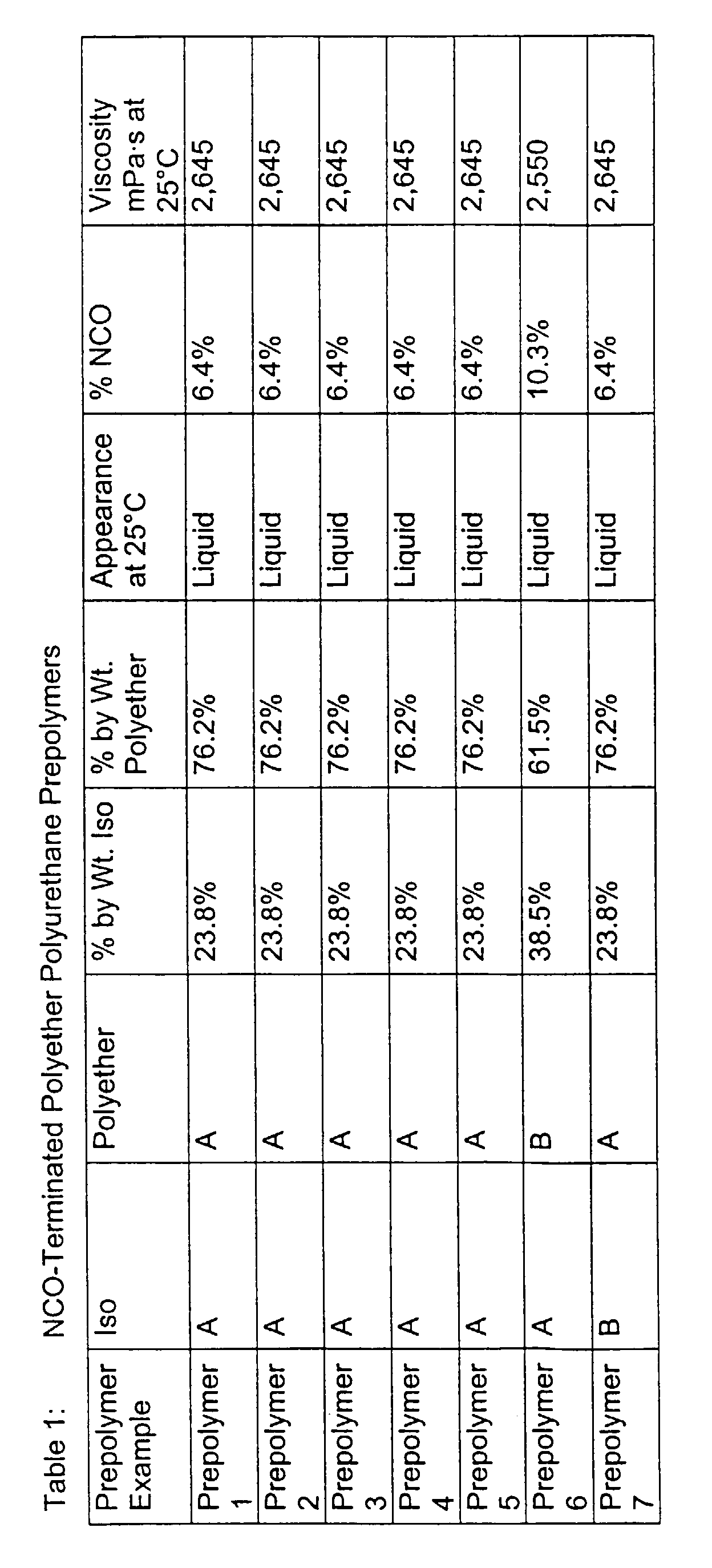 Figure 00280001