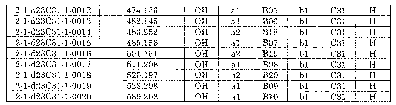 Figure JPOXMLDOC01-appb-I001293