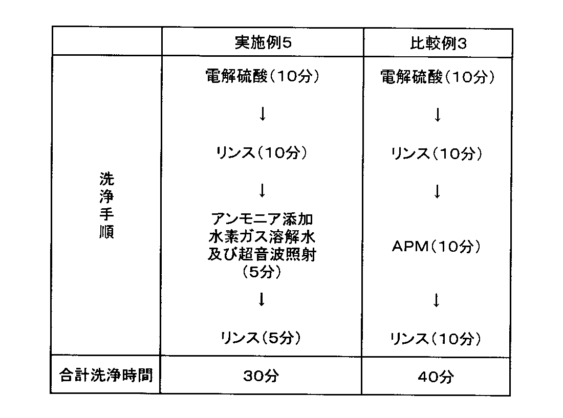 Figure 2012146690