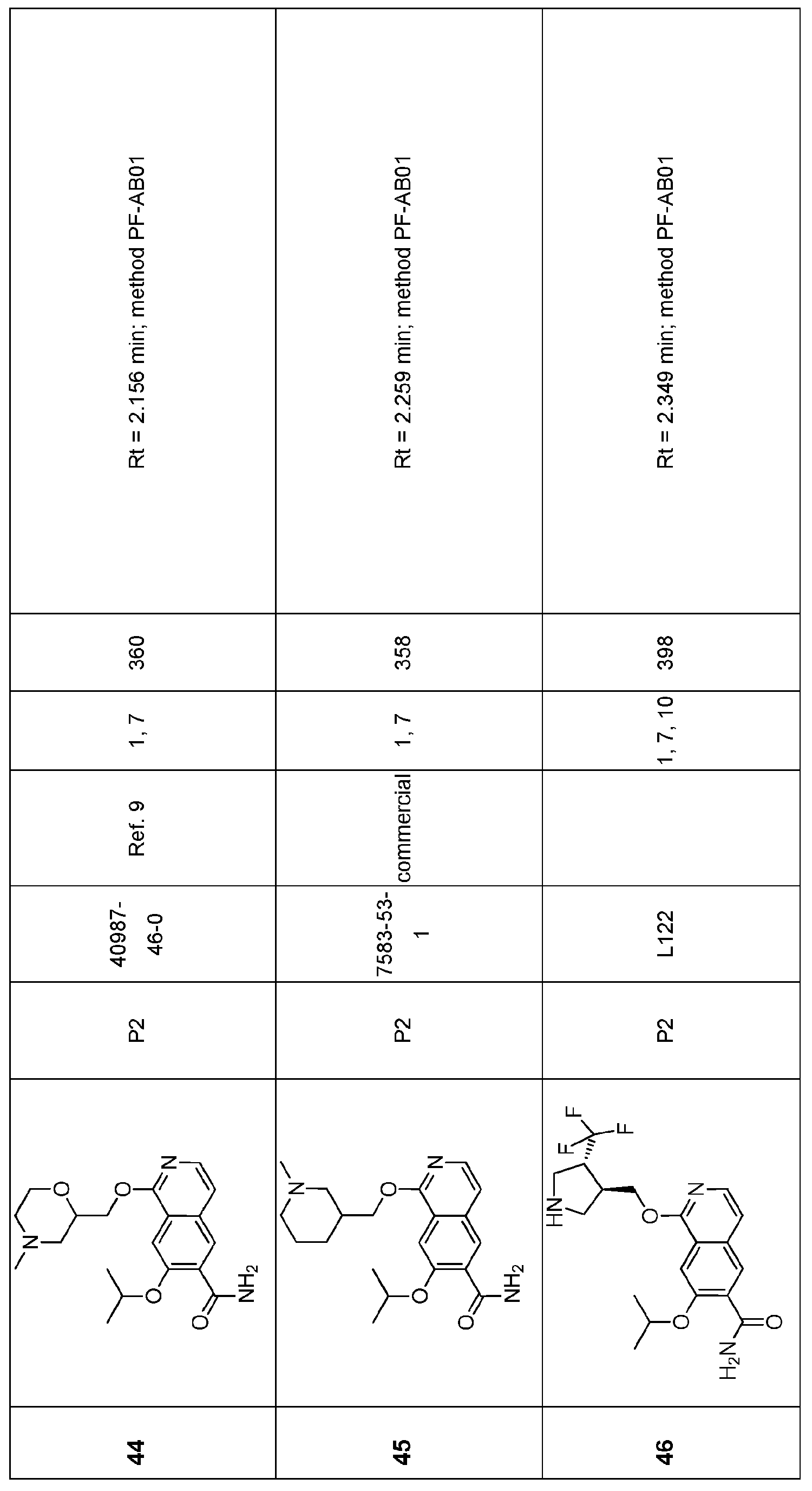 Figure imgb0201