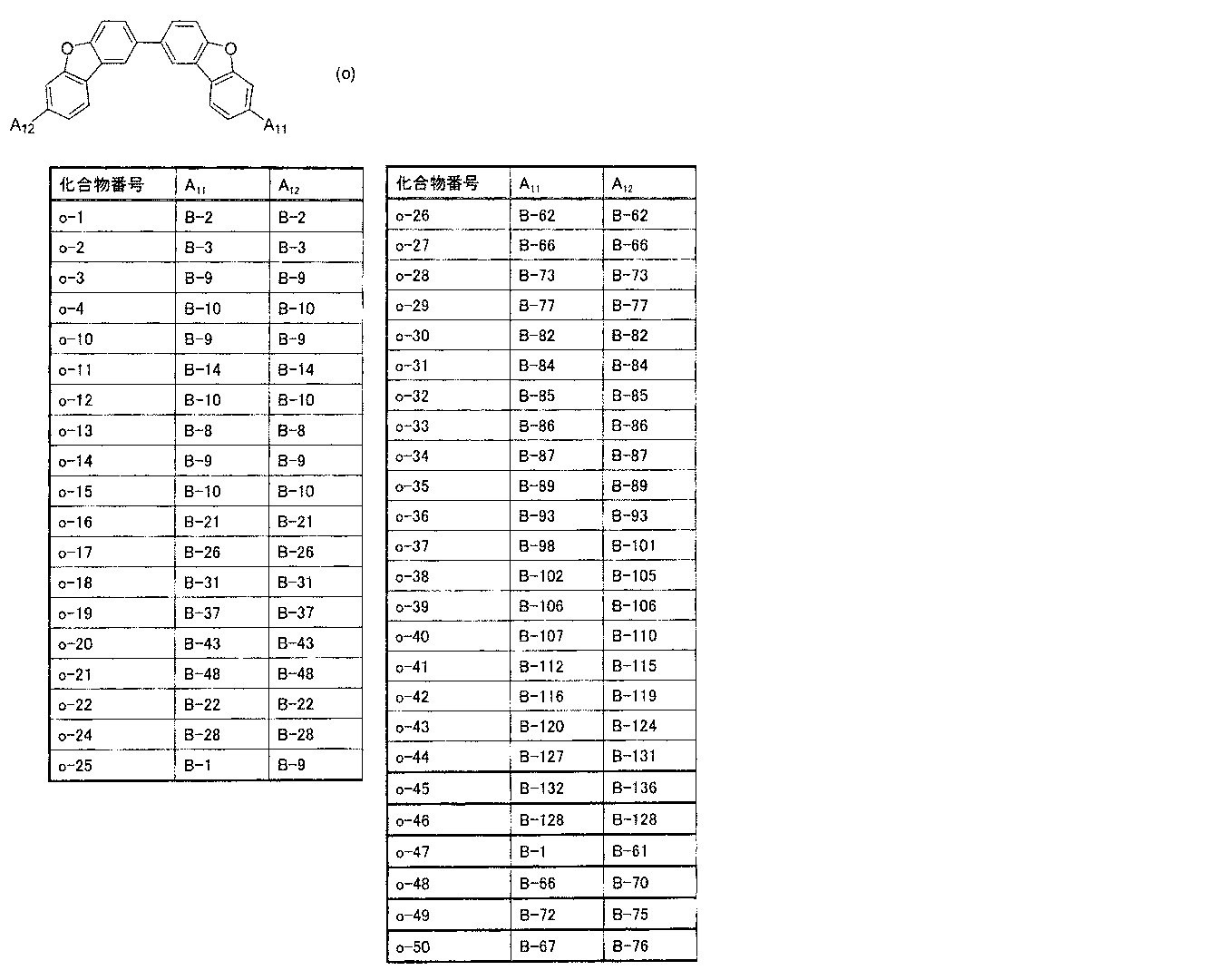 Figure JPOXMLDOC01-appb-C000072