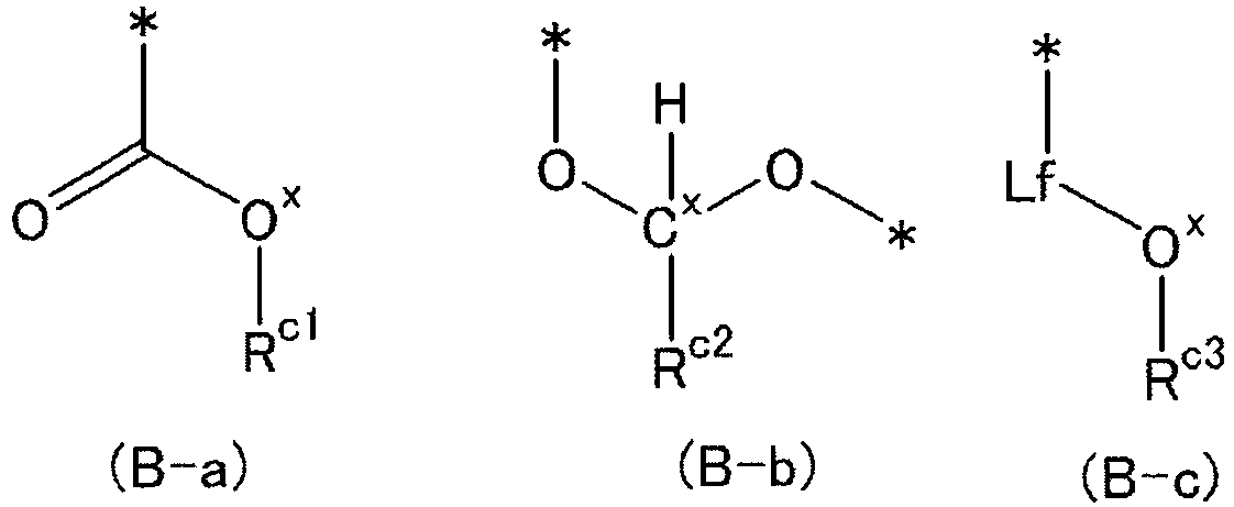 Figure imgb0194