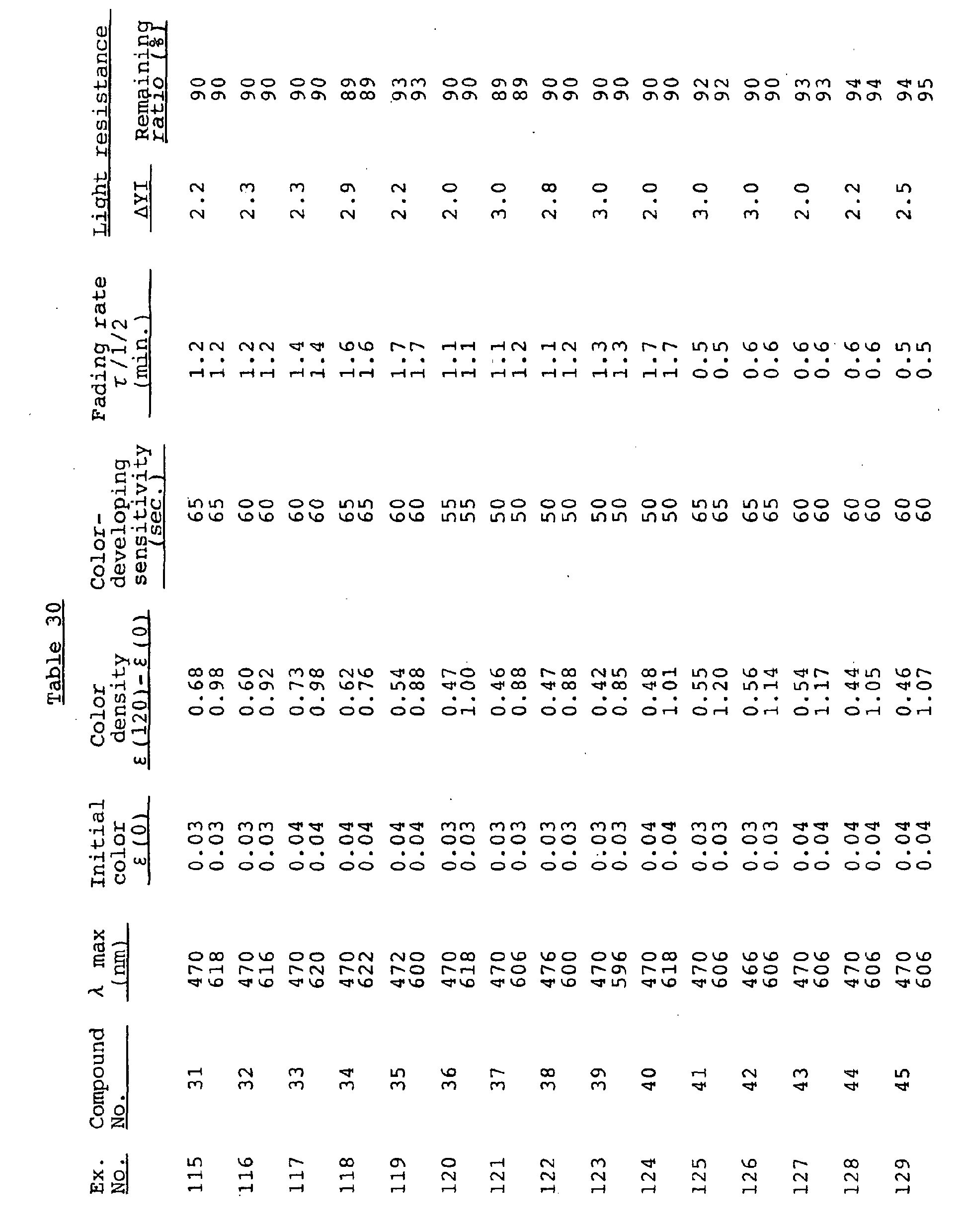 Figure 00810001