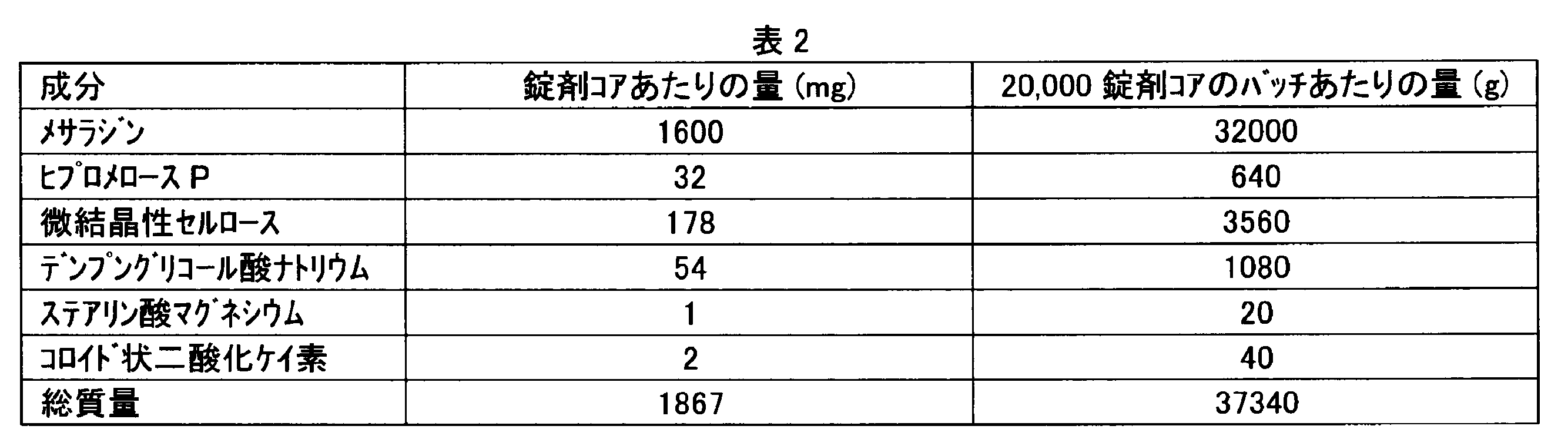 Figure 0007635298000002
