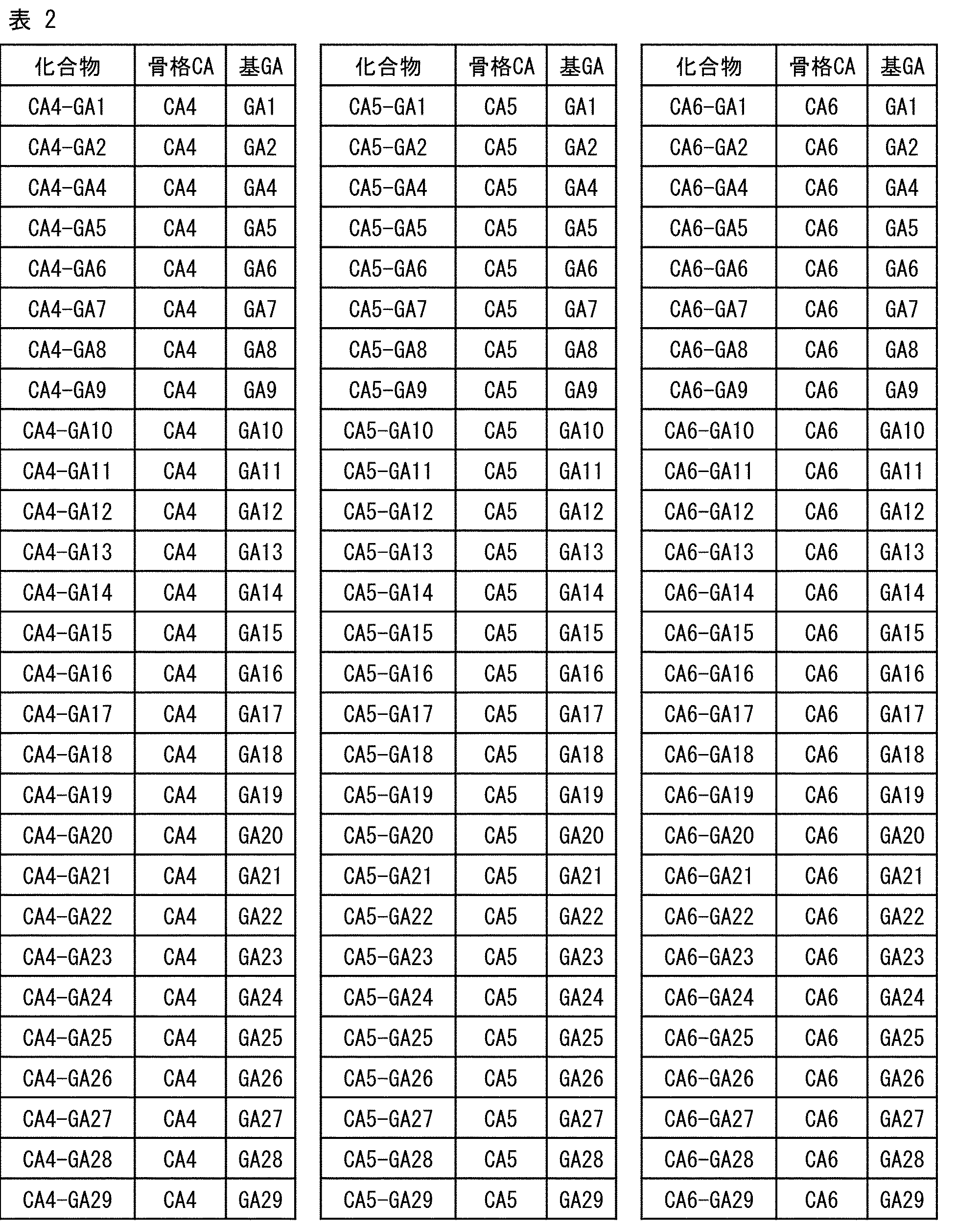 Figure JPOXMLDOC01-appb-T000031