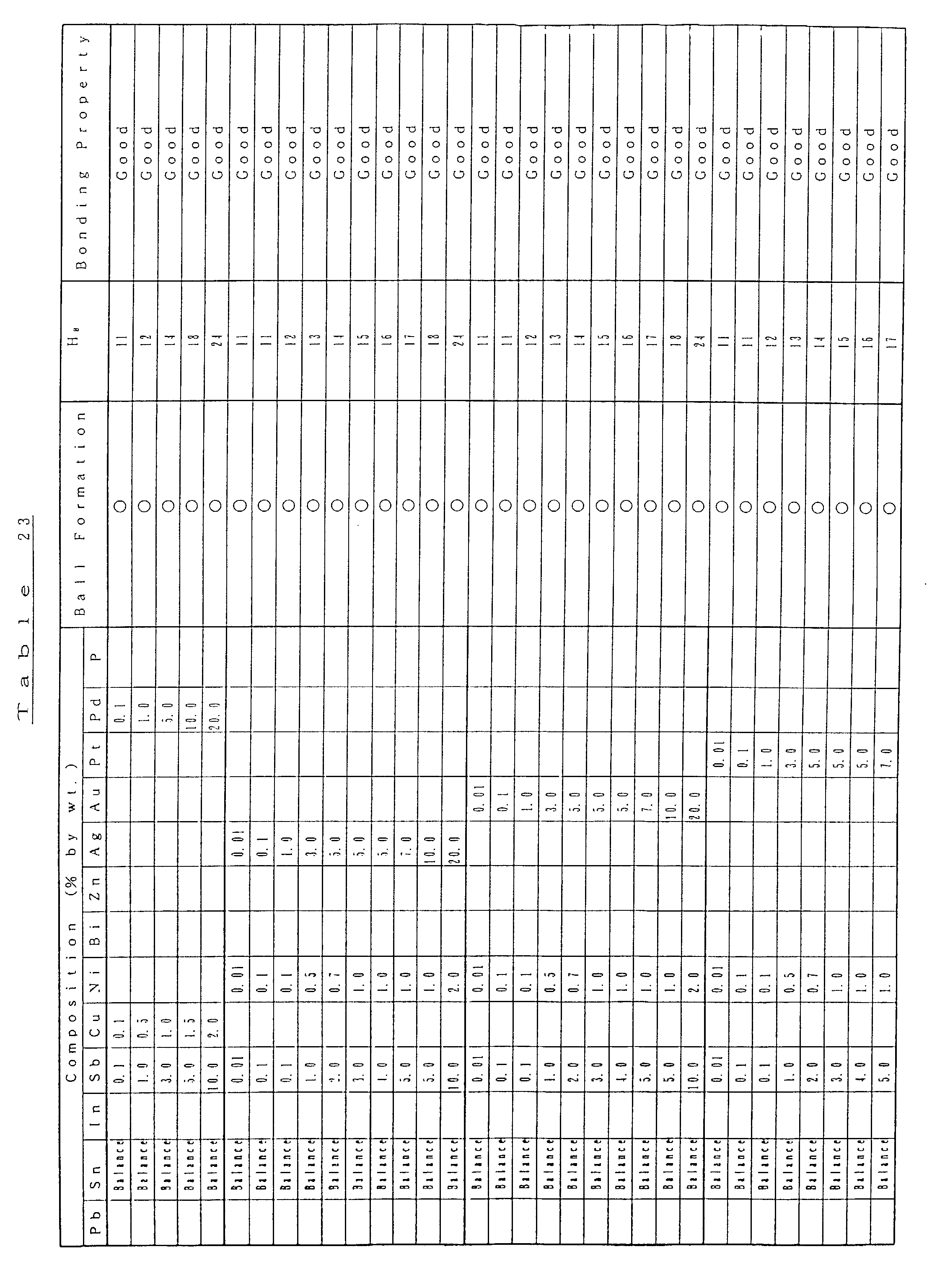 Figure 00310001