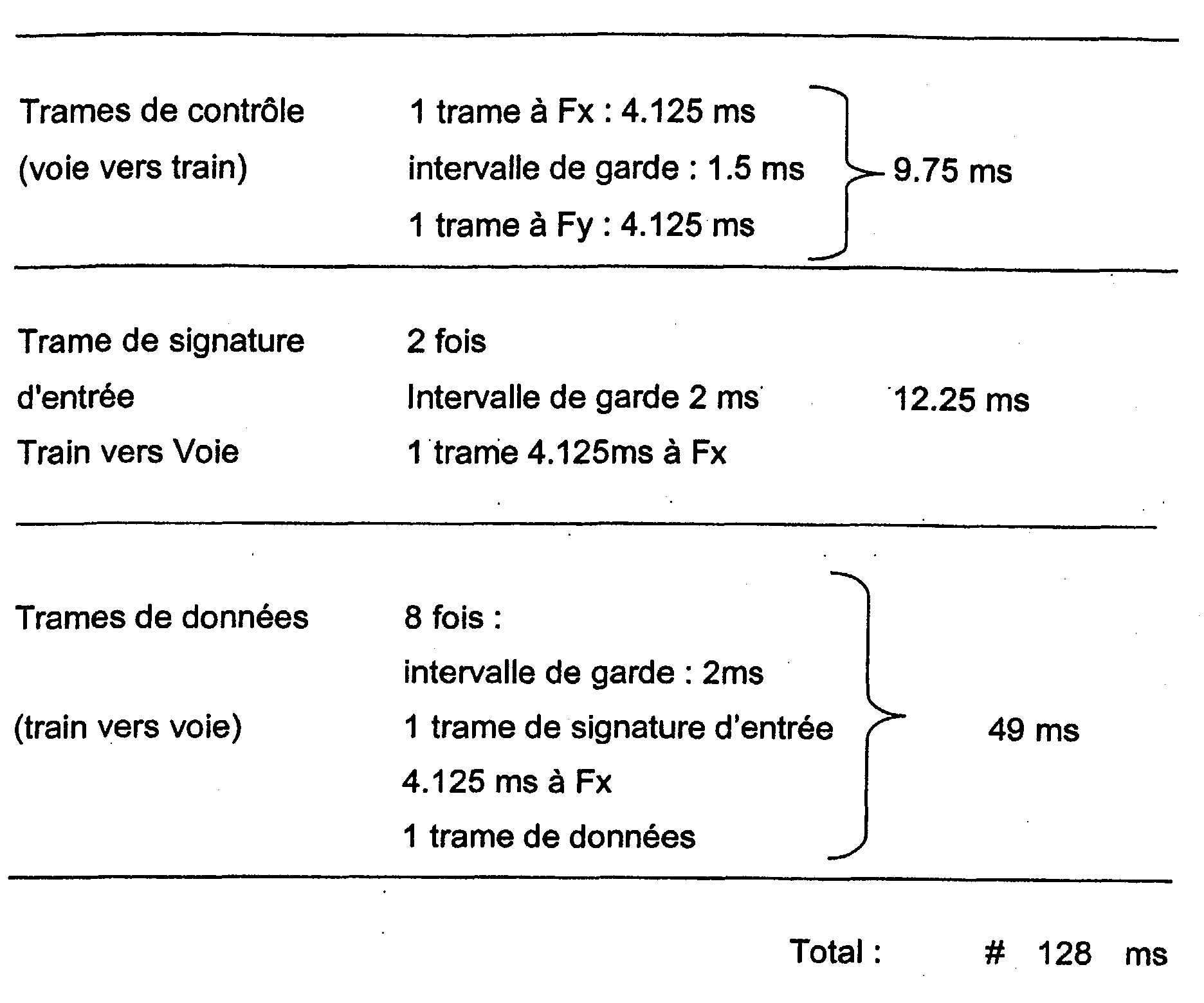 Figure 00080001