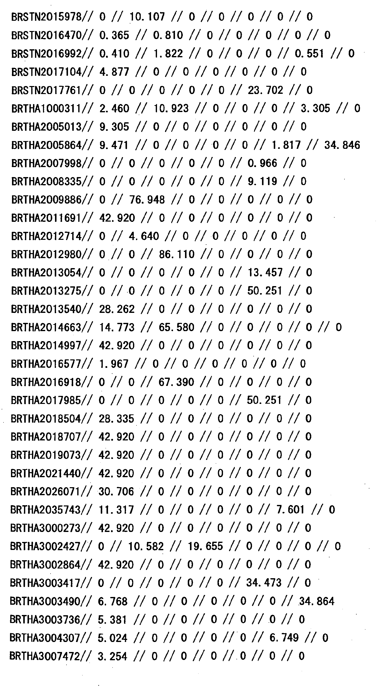 Figure 32970001
