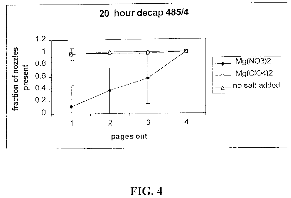 Figure 00000004