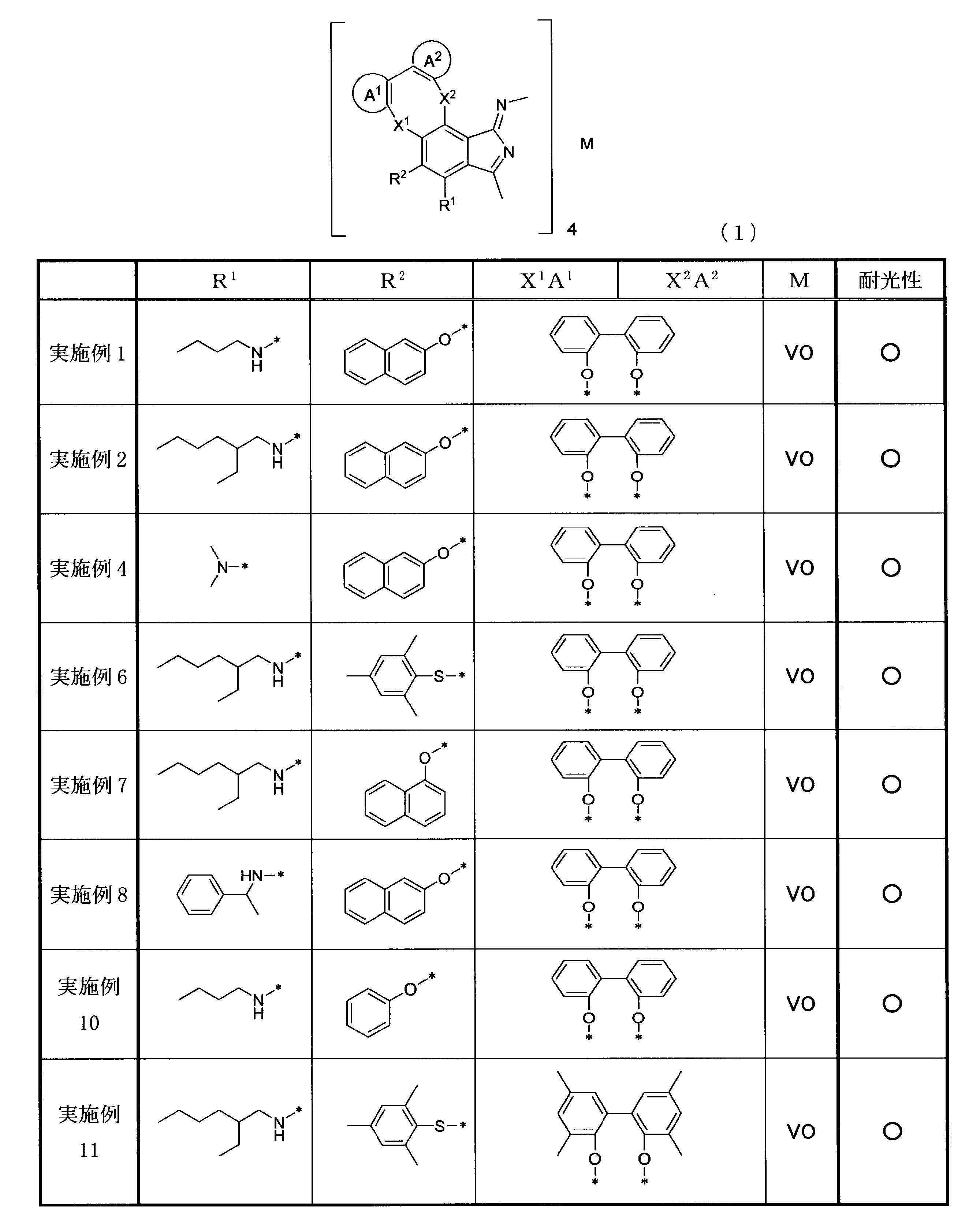 Figure JPOXMLDOC01-appb-T000038