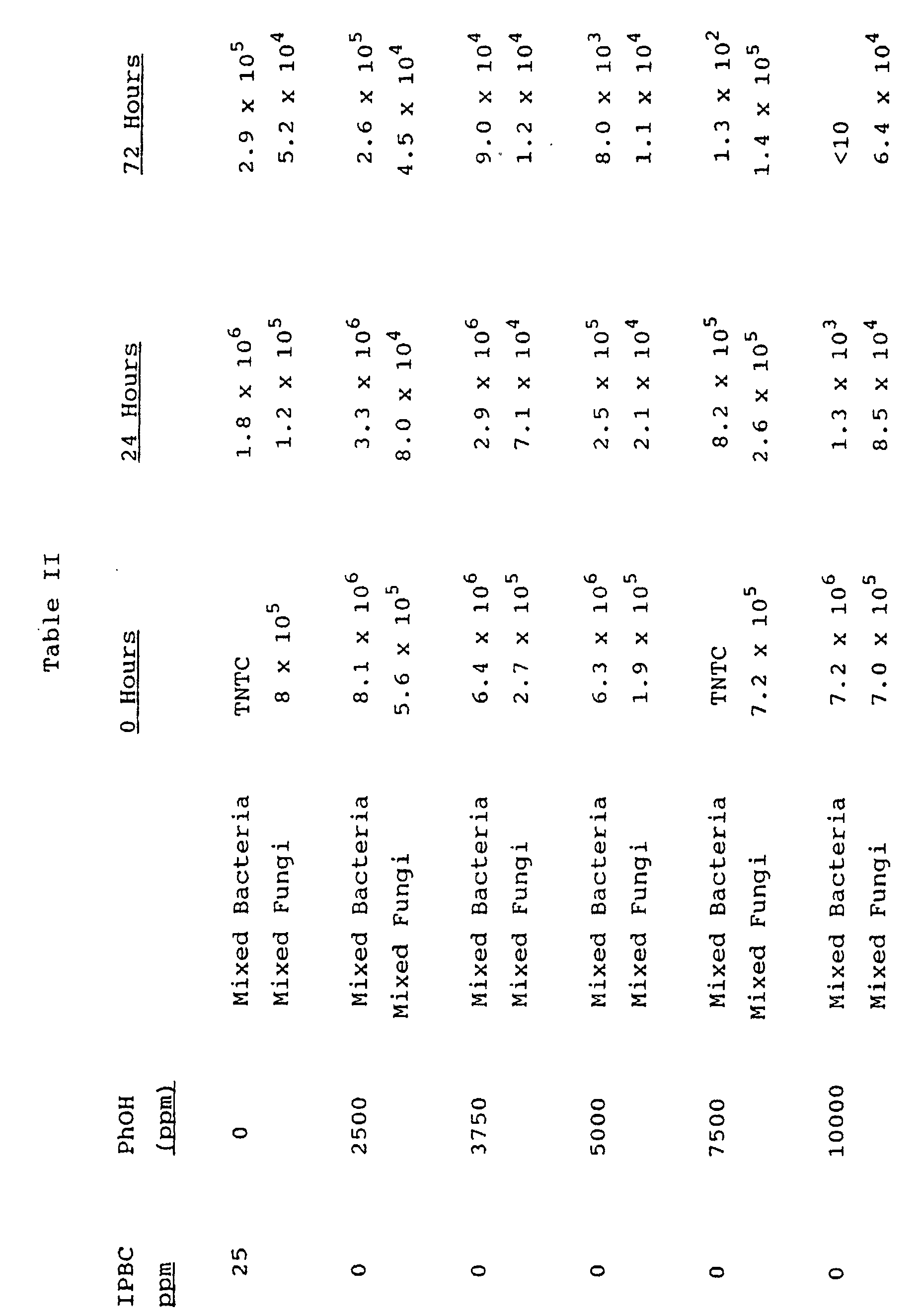 Figure 00090001
