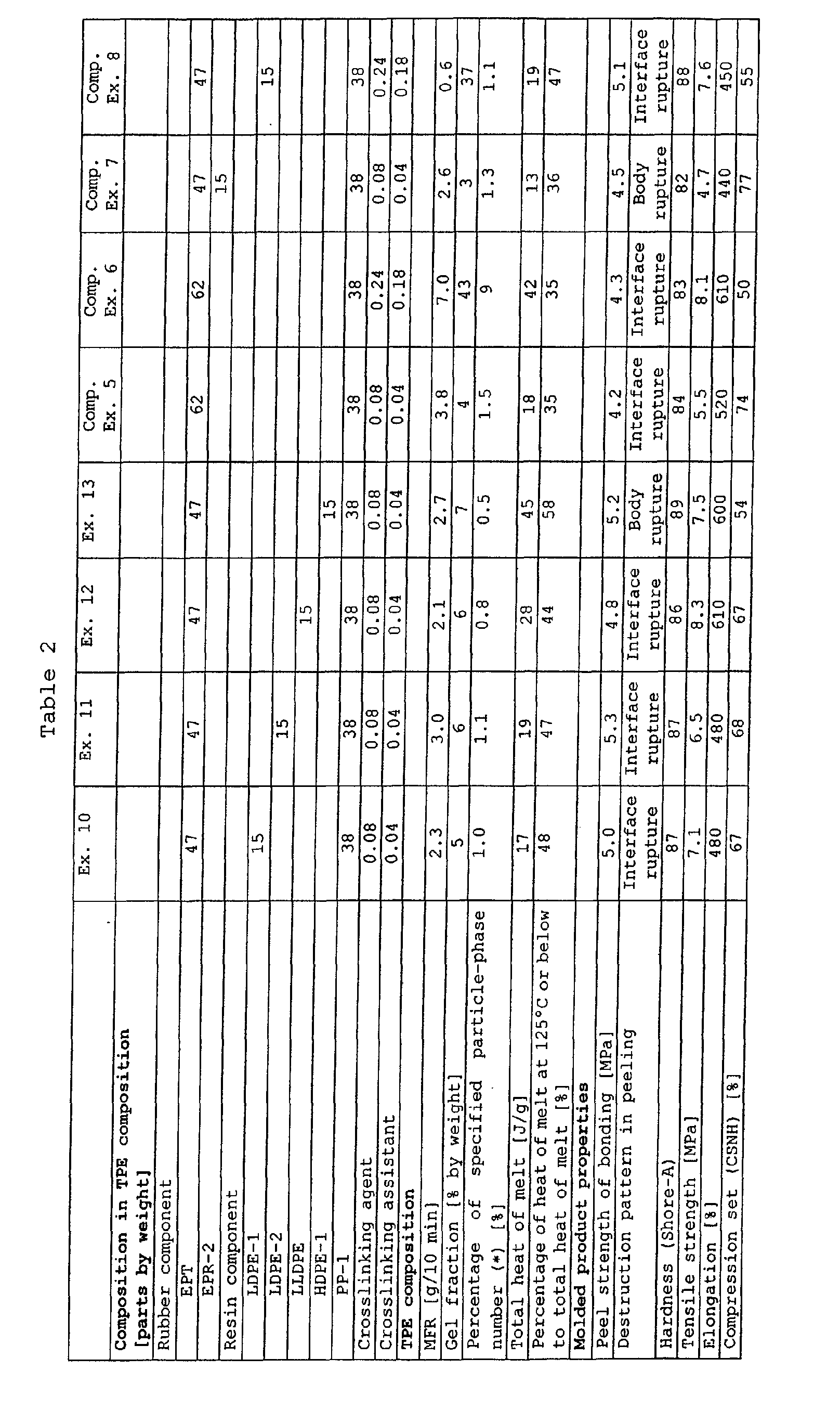 Figure 00940001