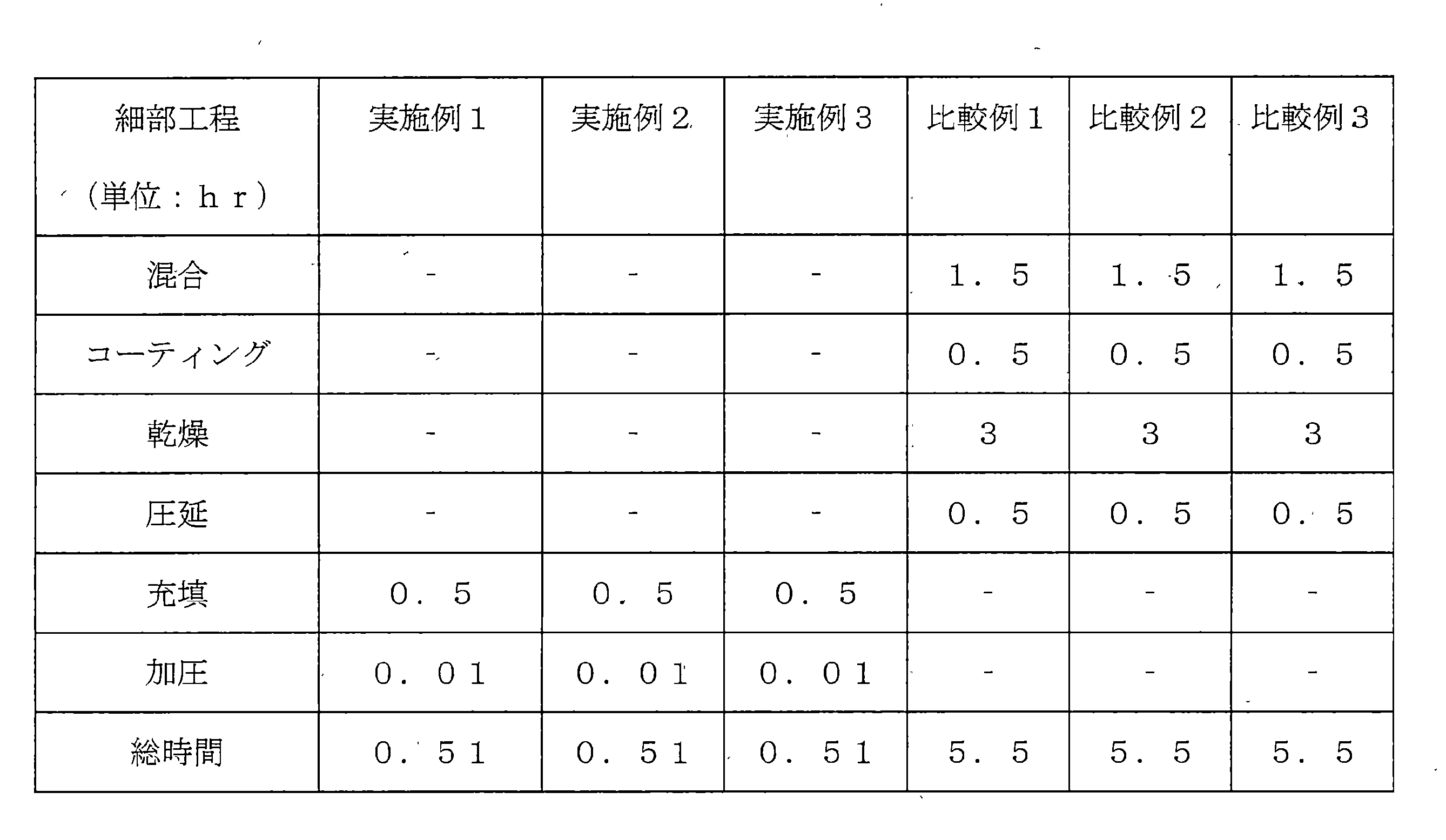 Figure 2022546292000002