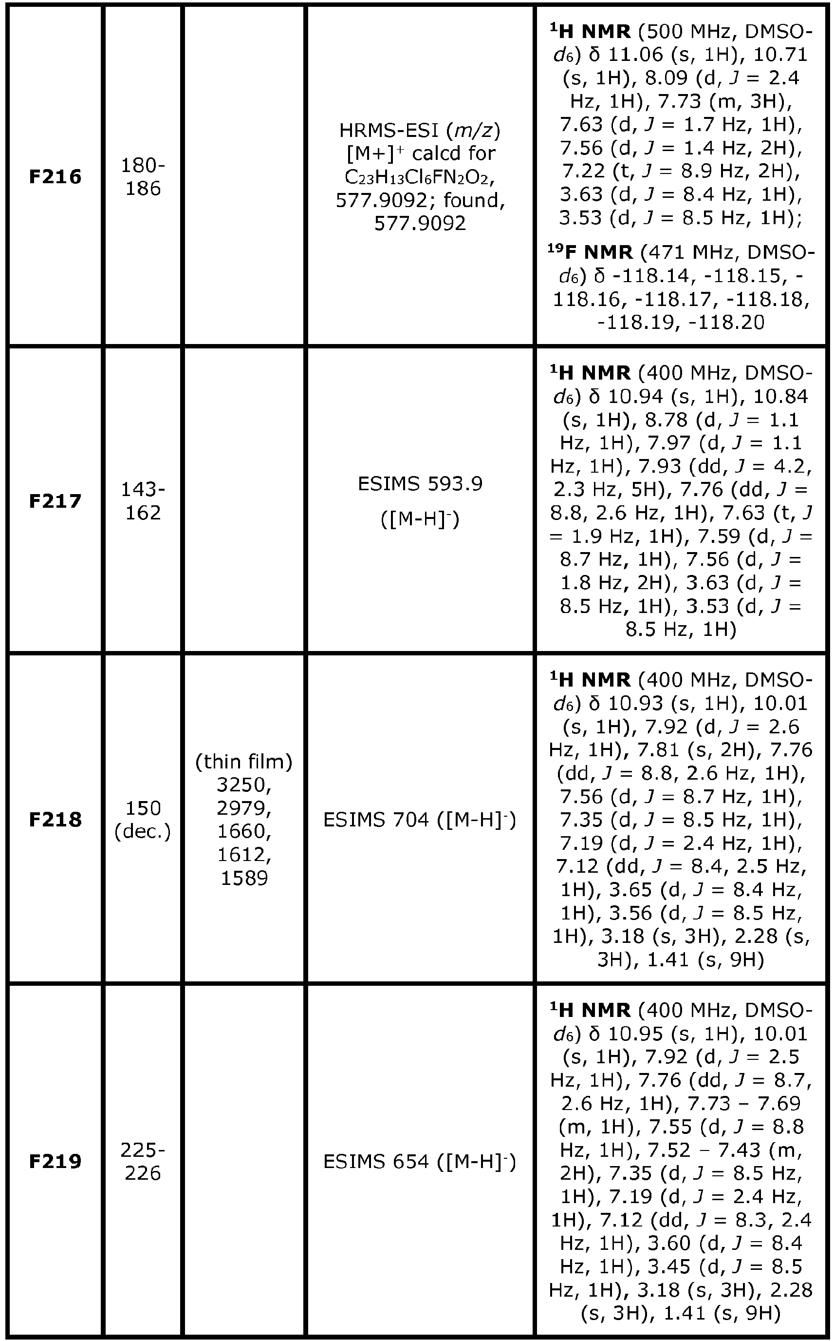 Figure imgb2134