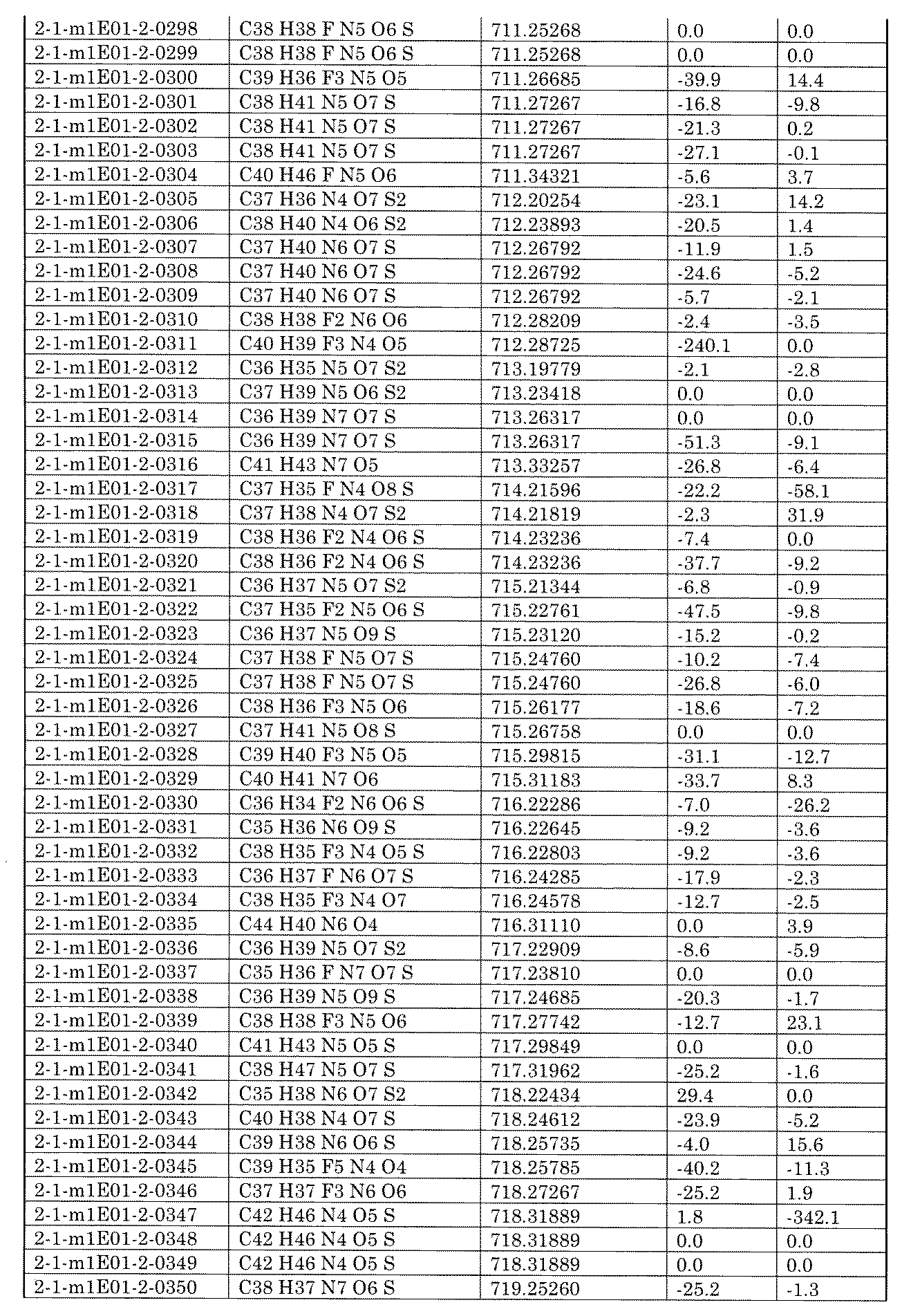 Figure JPOXMLDOC01-appb-I002372