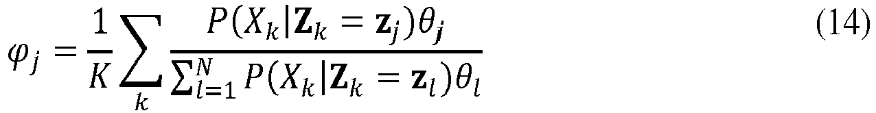 Figure imgb0032