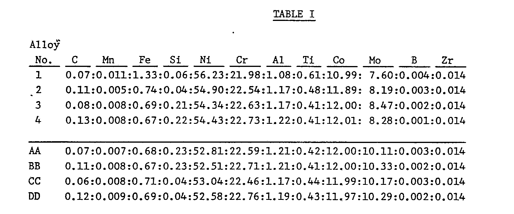 Figure imgb0002