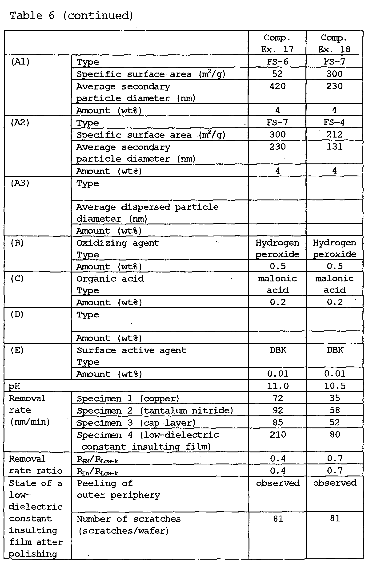 Figure 00620001