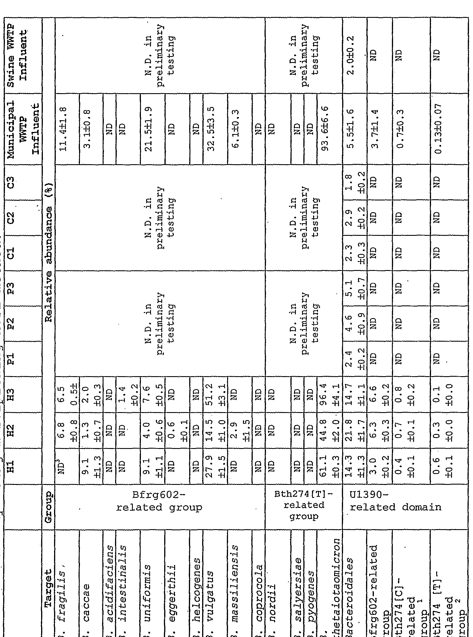 Figure imgf000068_0002