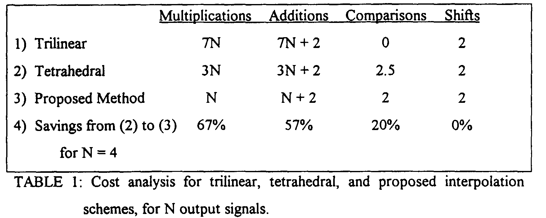 Figure 00090001