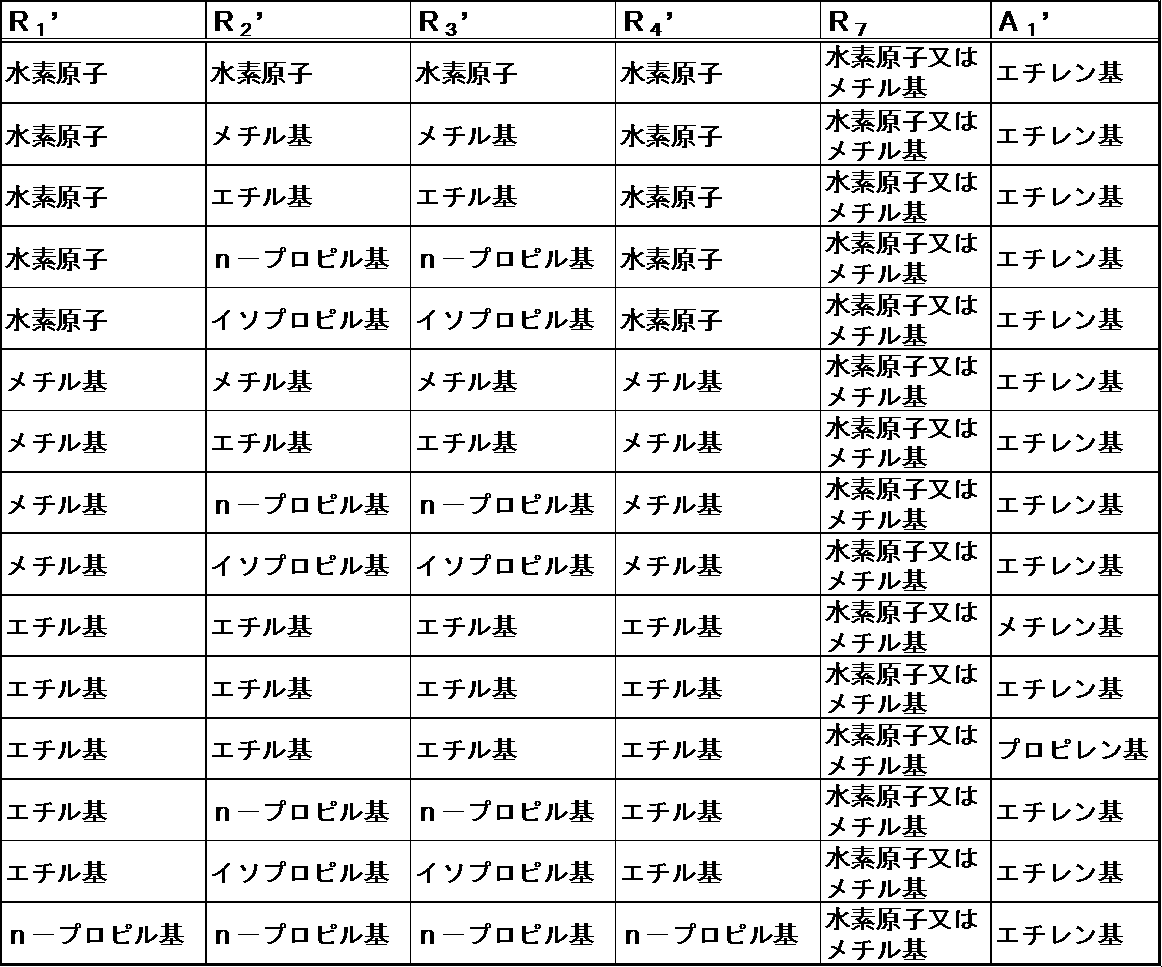Figure JPOXMLDOC01-appb-I000048
