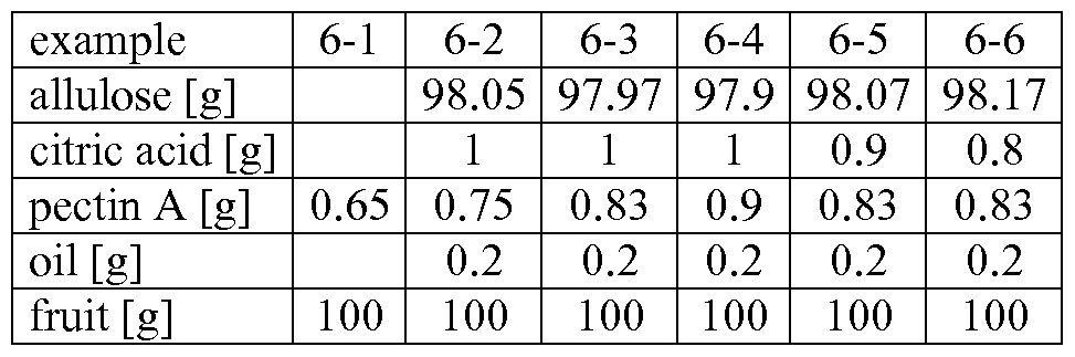 Figure imgf000053_0001