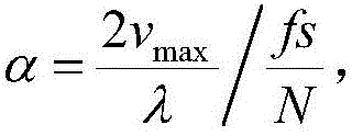 Figure BDA0001091666460000101