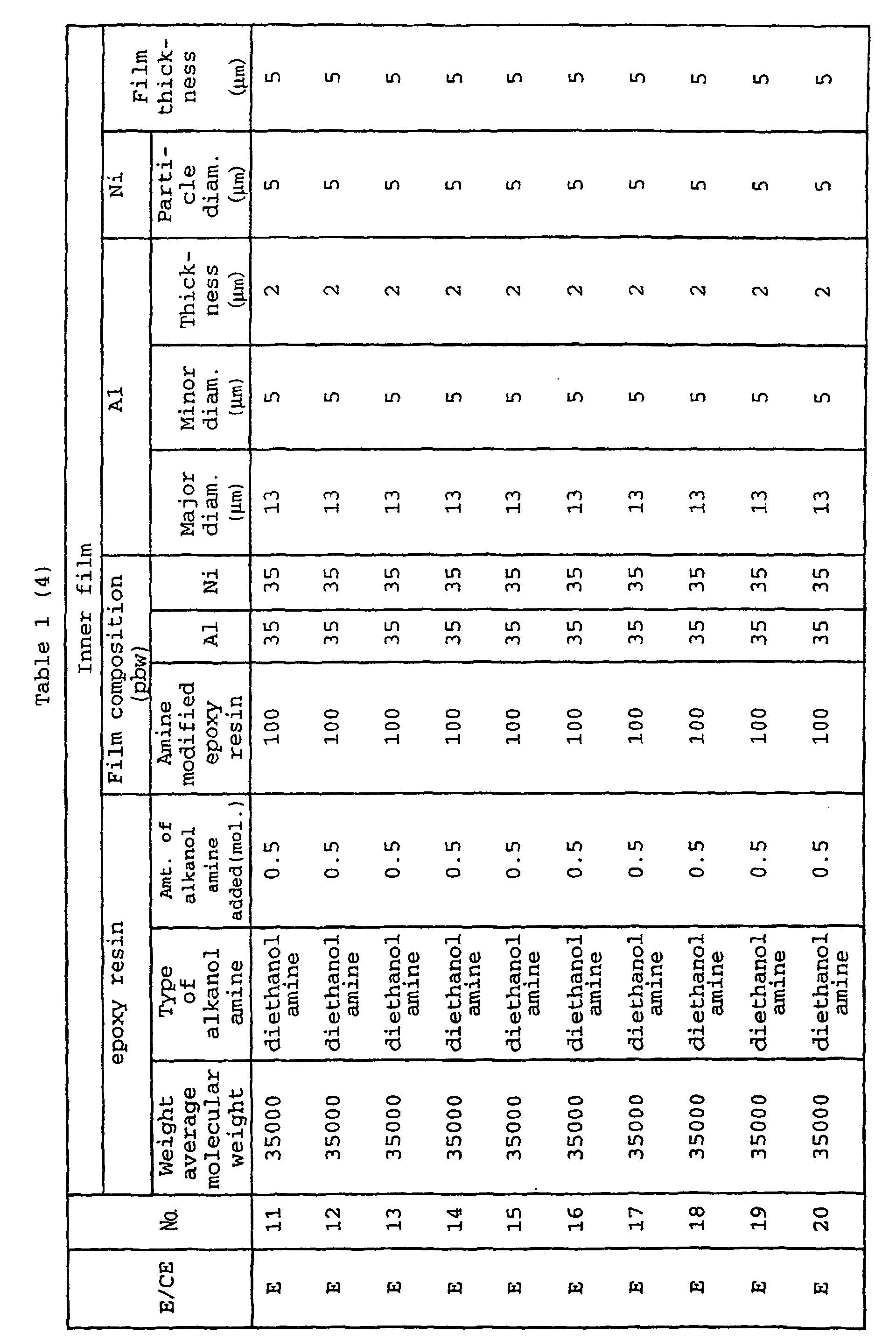 Figure 00440001