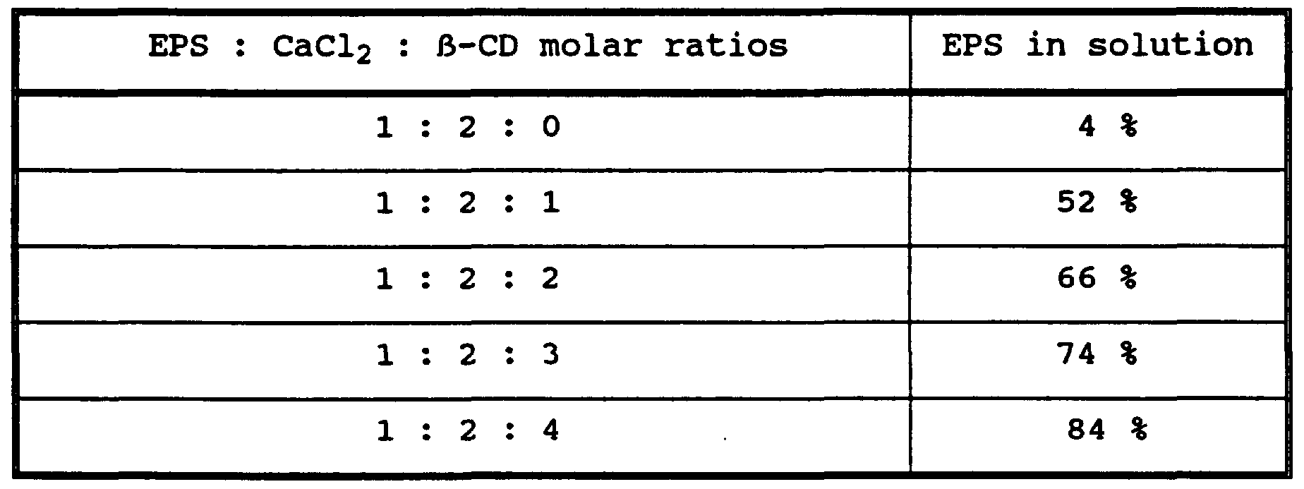 Figure imgf000015_0001